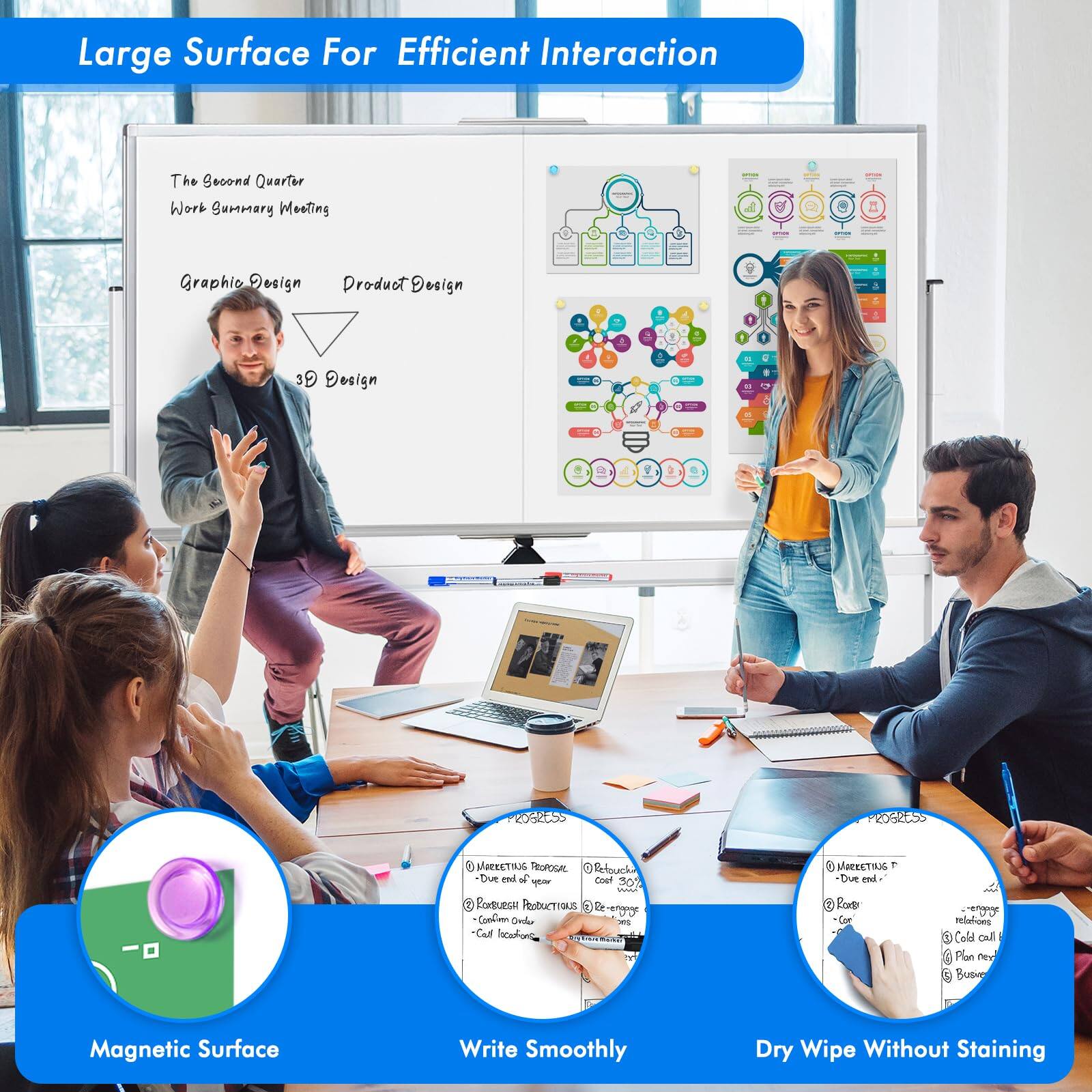 Large Surface For Efficient Interaction

The Second Quarter Work Summary Meeting:
- Graphic Design
- Product Design
- 3D Design

Magnetic Surface
Write Smoothly
Dry Wipe Without Staining