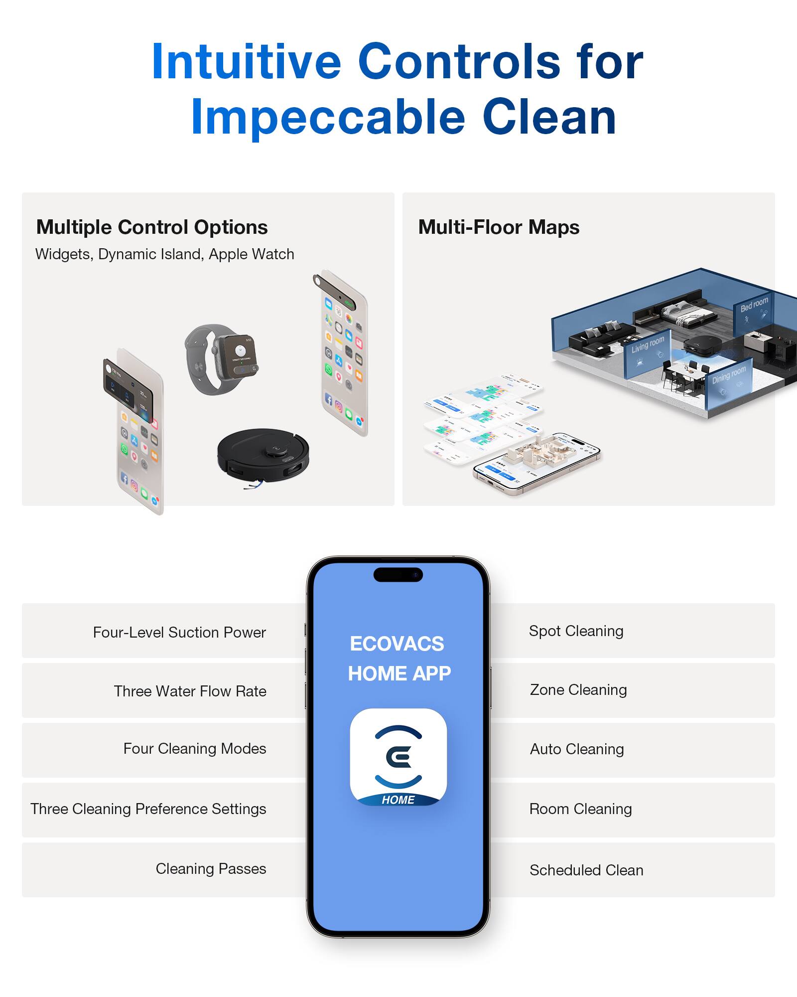 Intuitive Controls for Impeccable Clean

Multiple Control Options
- Widgets, Dynamic Island, Apple Watch

Multi-Floor Maps
- Bedroom
- Living Room
- Dining Room

Four-Level Suction Power
- Three Water Flow Rate
- Four Cleaning Modes
- Three Cleaning Preference Settings
- Cleaning Passes

ECOVACS HOME APP
- Spot Cleaning
- Zone Cleaning
- Auto Cleaning
- Room Cleaning
- Scheduled Clean