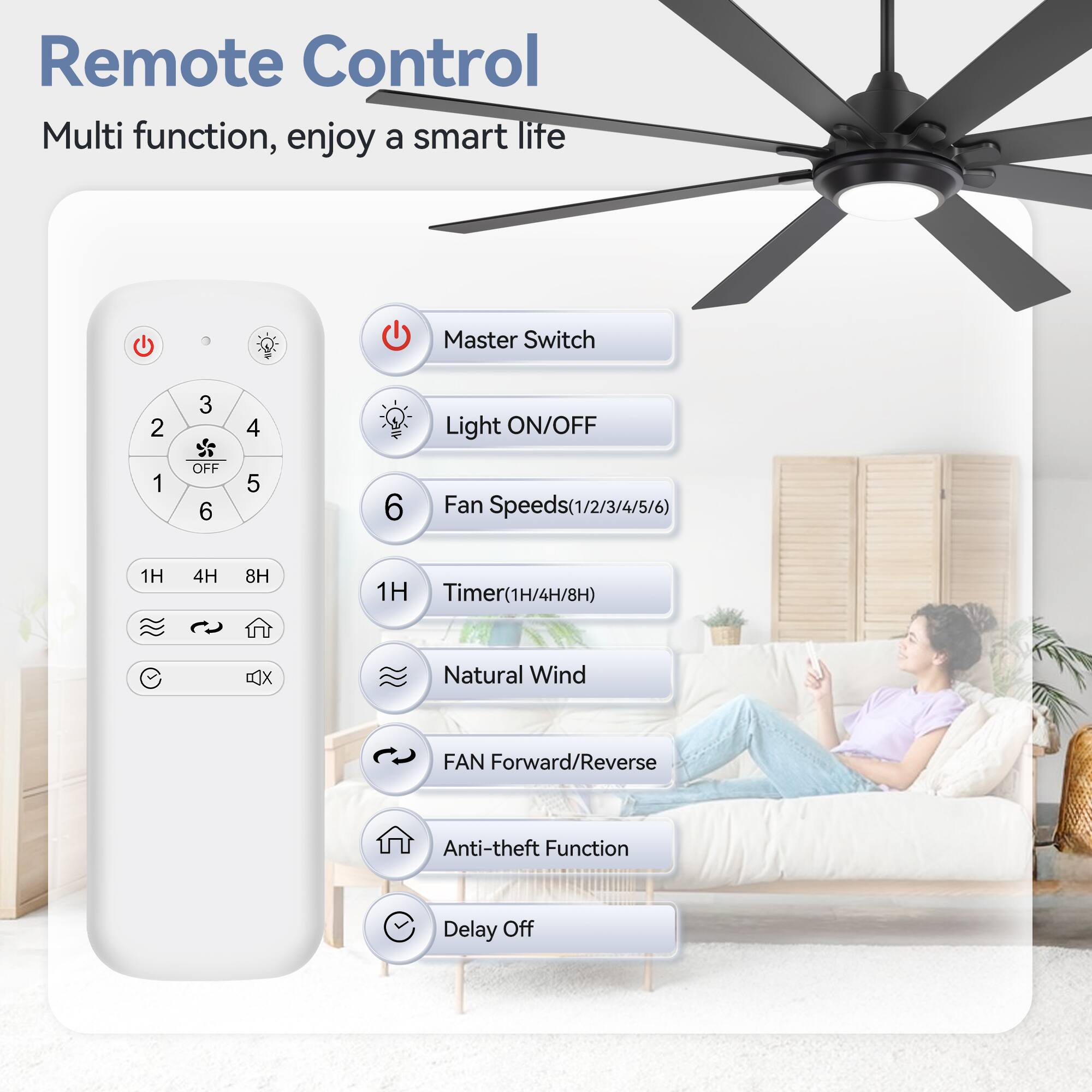 Remote Control, Multi function, enjoy a smart life
Master Switch
Light ON/OFF
Fan Speeds(1/2/3/4/5/6)
Timer(1H/4H/8H)
Natural Wind
FAN Forward/Reverse
Anti-theft Function
Delay Off