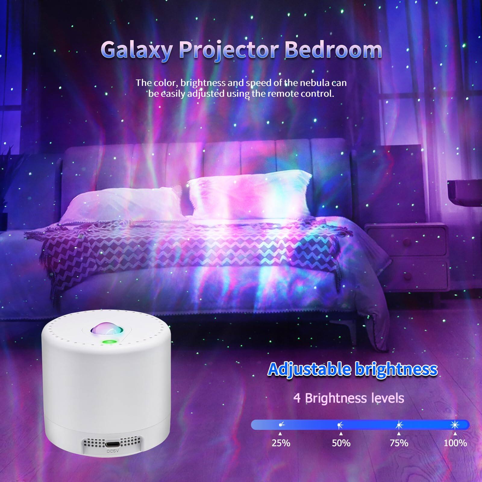 Galaxy Projector Bedroom

The color, brightness, and speed of the nebula can be easily adjusted using the remote control.

Adjustable brightness

4 Brightness levels

25% 50% 75% 100%