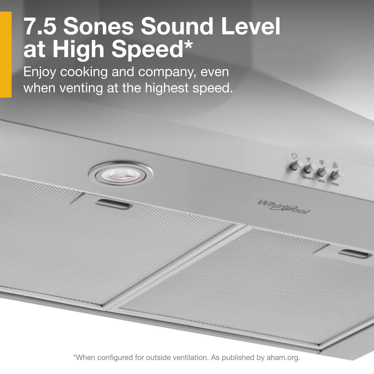 7.5 Sones Sound Level at High Speed*

Enjoy cooking and company, even when venting at the highest speed.

*When configured for outside ventilation. As published by aham.org.
