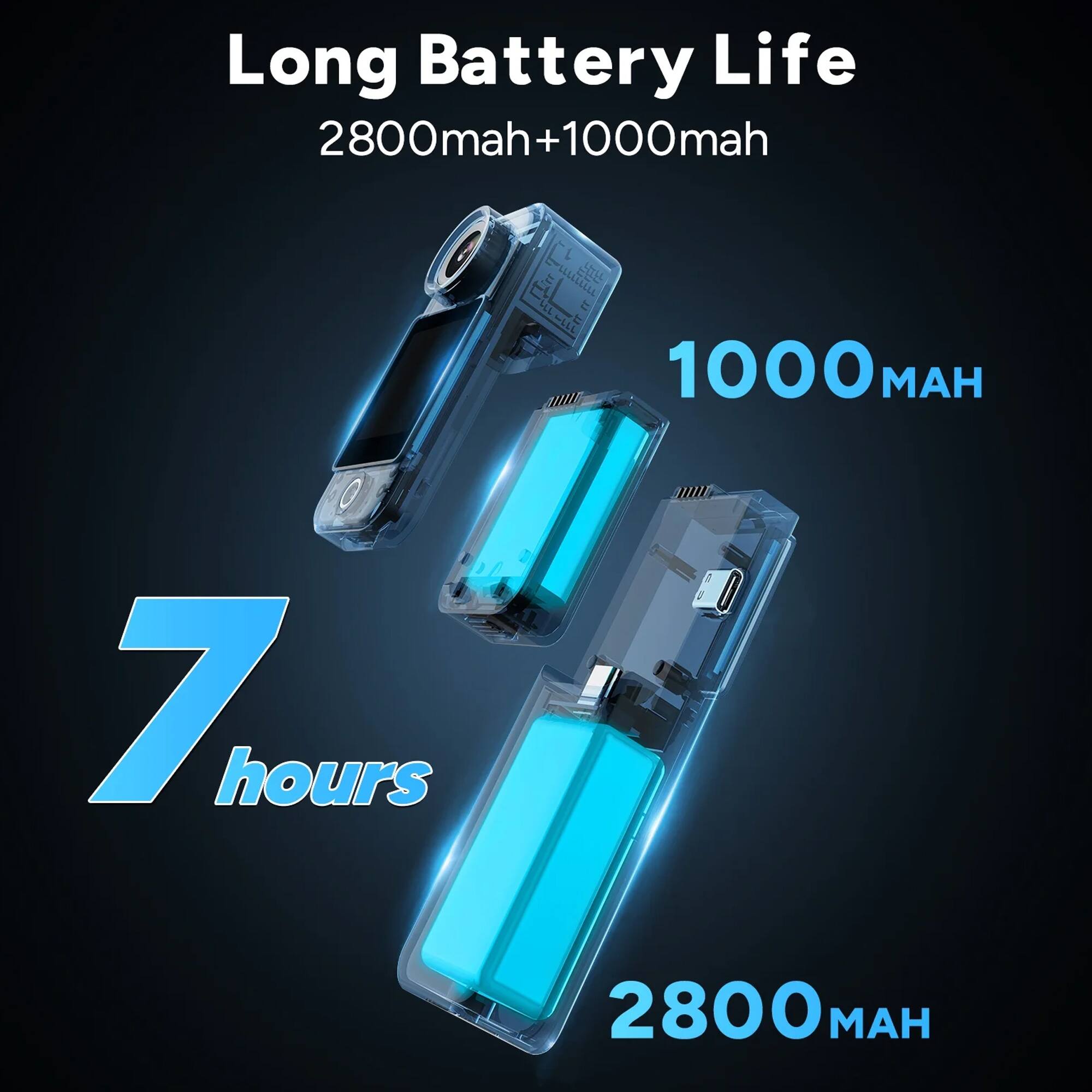 Long Battery Life  
2800mah + 1000mah  
7 hours