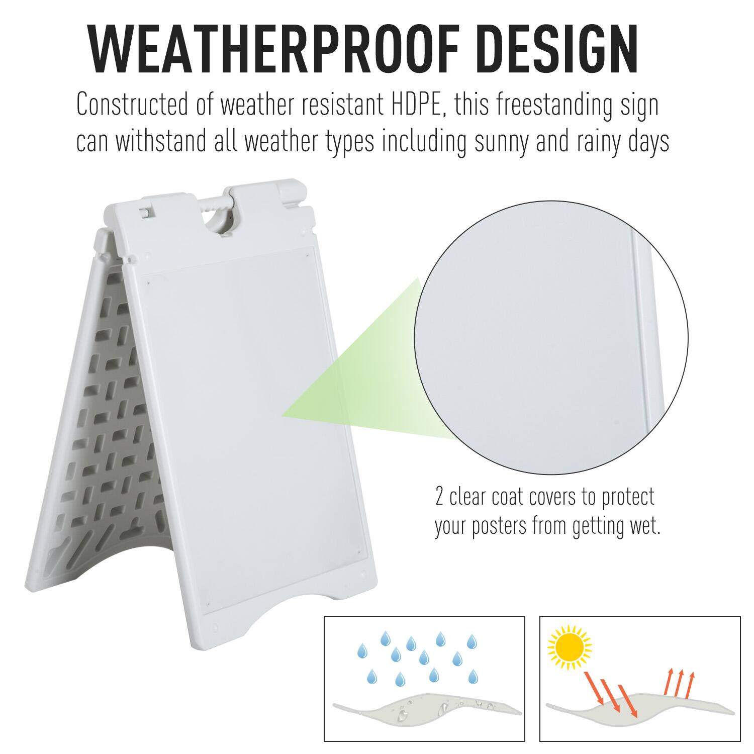 WEATHERPROOF DESIGN Constructed of weather resistant HDPE, this freestanding sign can withstand all weather types including sunny and rainy days. 2 clear coat covers to protect your posters from getting wet.