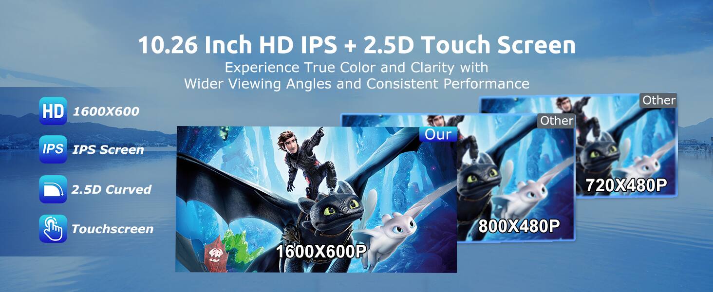 10.26 Inch HD IPS + 2.5D Touch Screen  
Experience True Color and Clarity with Wider Viewing Angles and Consistent Performance  

HD 1600X600  
IPS IPS Screen  
2.5D Curved  
Touchscreen  

1600X600P  
720X480P  
800X480P