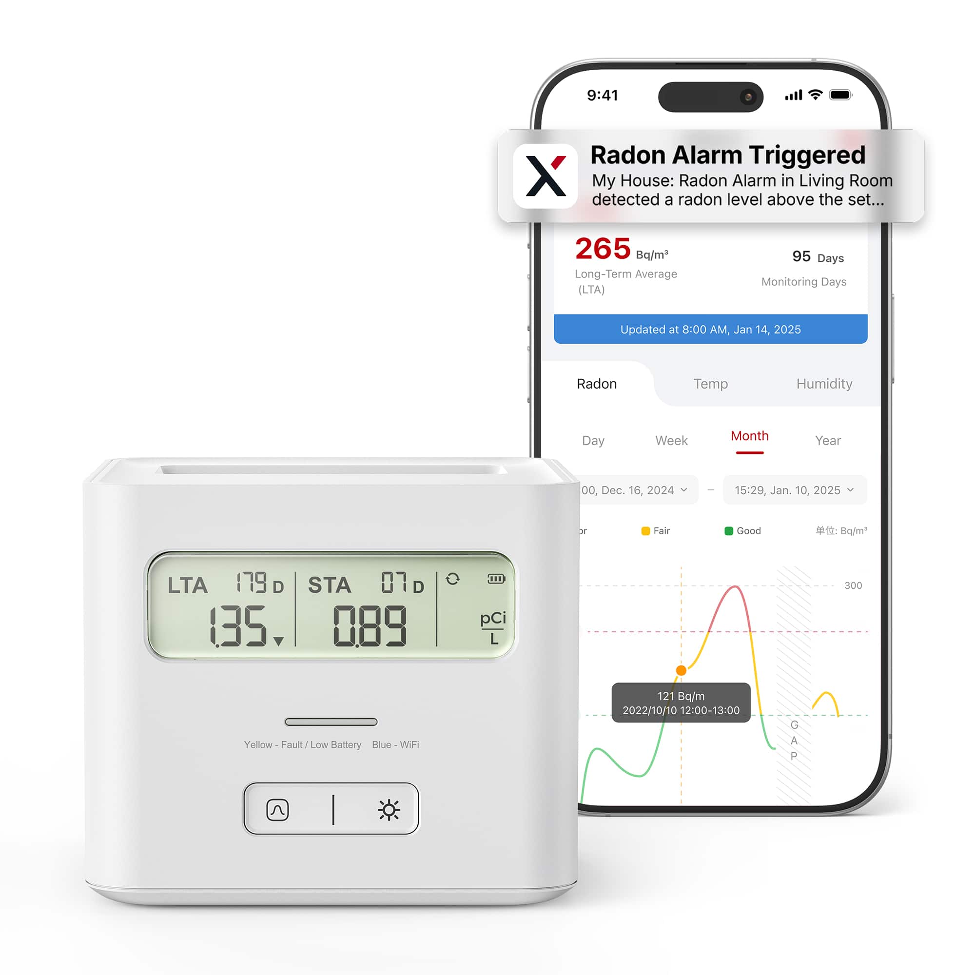X-SENSE - Smart Radon Detector with LCD Display 2 -Year Battery - White