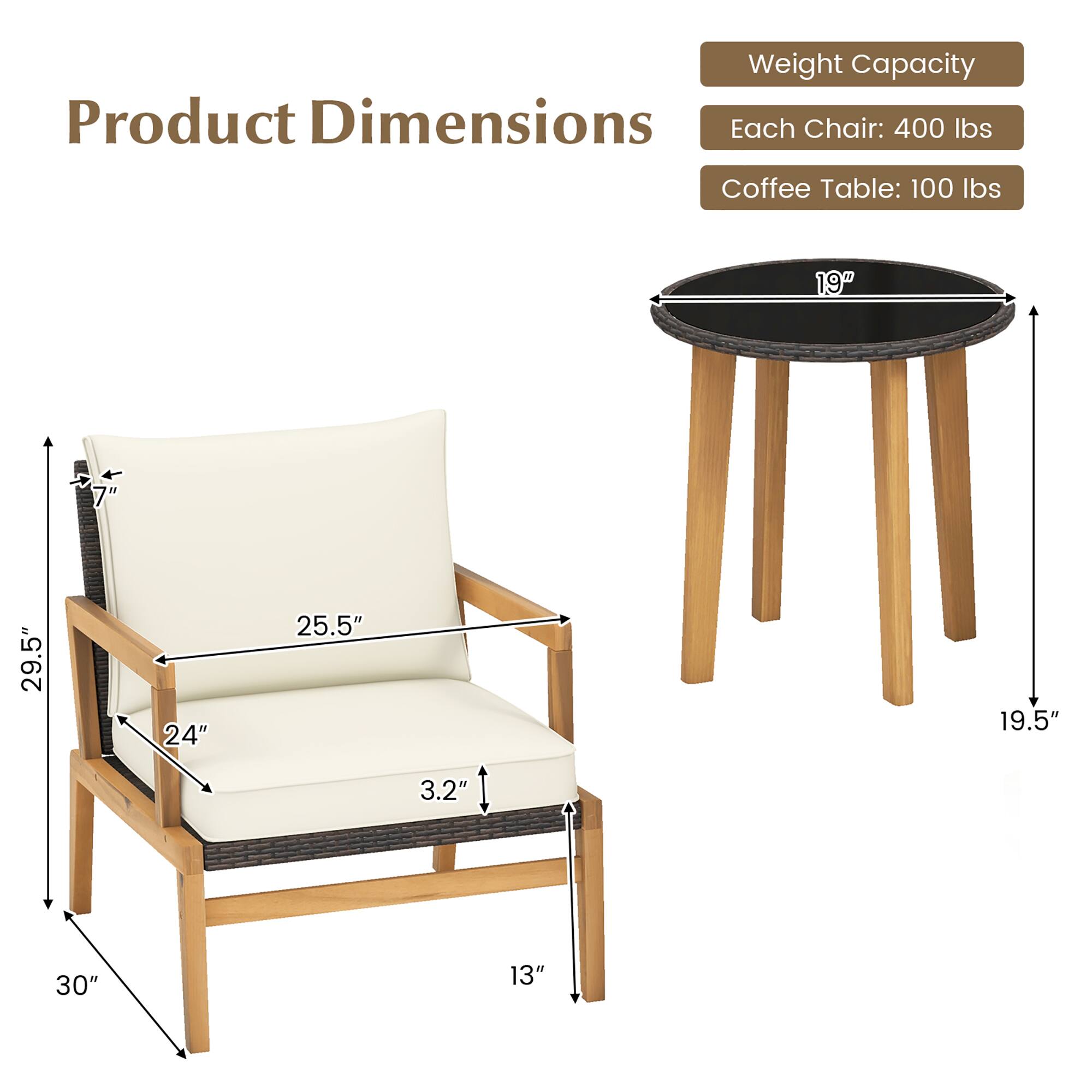 Product Dimensions

Each Chair: 400 lbs
Coffee Table: 100 lbs

19"
29.5"
24"
25.5"
19.5"
3.2"
30"
13"