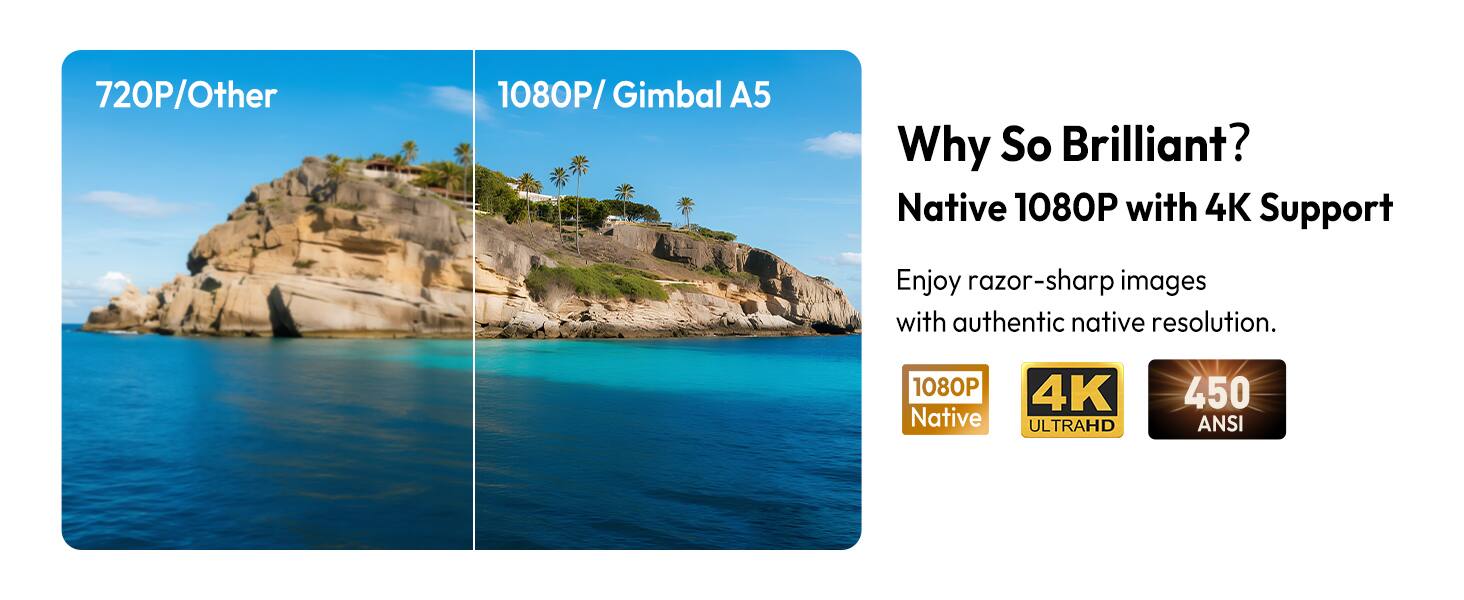 720P/Other  
1080P/Gimbal A5  

Why So Brilliant?  
Native 1080P with 4K Support  

Enjoy razor-sharp images with authentic native resolution.  

1080P Native  
4K ULTRAHD  
450 ANSI