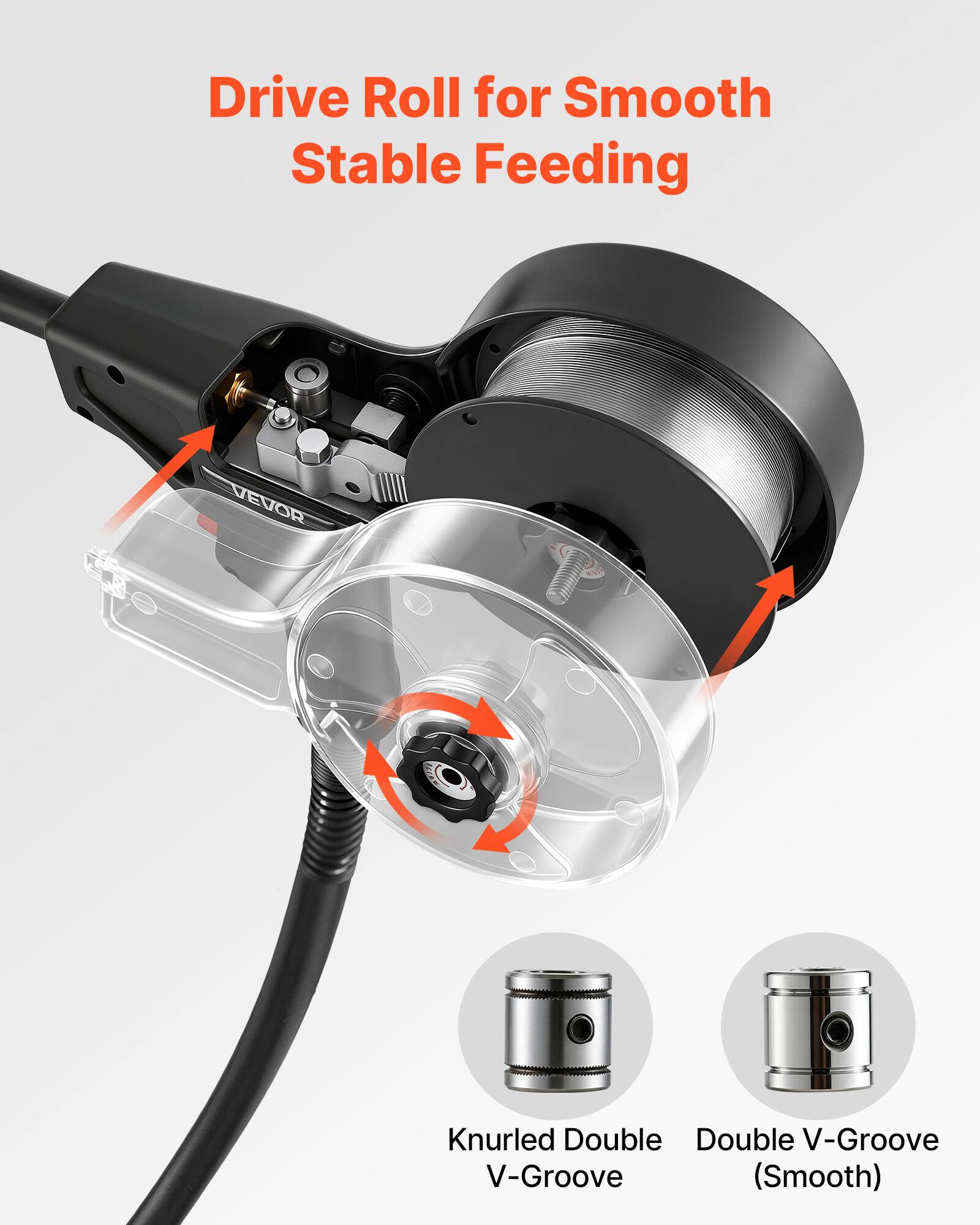 Drive Roll for Smooth Stable Feeding

Knurled Double V-Groove

Double V-Groove (Smooth)