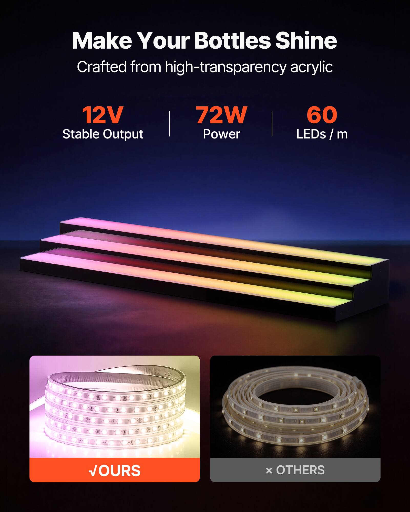 Make Your Bottles Shine  
Crafted from high-transparency acrylic  

12V Stable Output  
72W Power  
60 LEDs / m  

VOURS  
x OTHERS