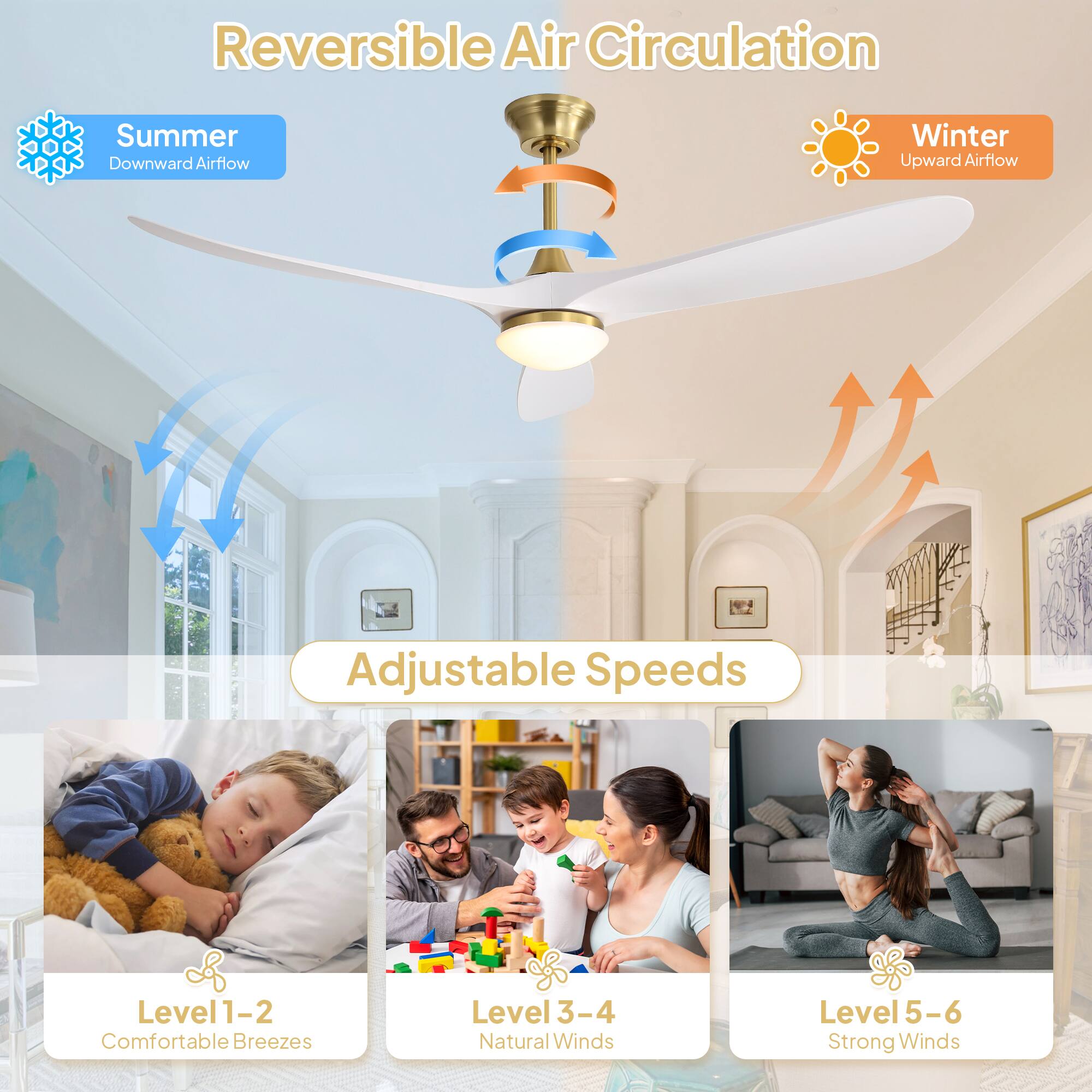 Reversible Air Circulation  
Summer: Downward Airflow  
Winter: Upward Airflow  

Adjustable Speeds  
Level 1-2: Comfortable Breezes  
Level 3-4: Natural Winds  
Level 5-6: Strong Winds