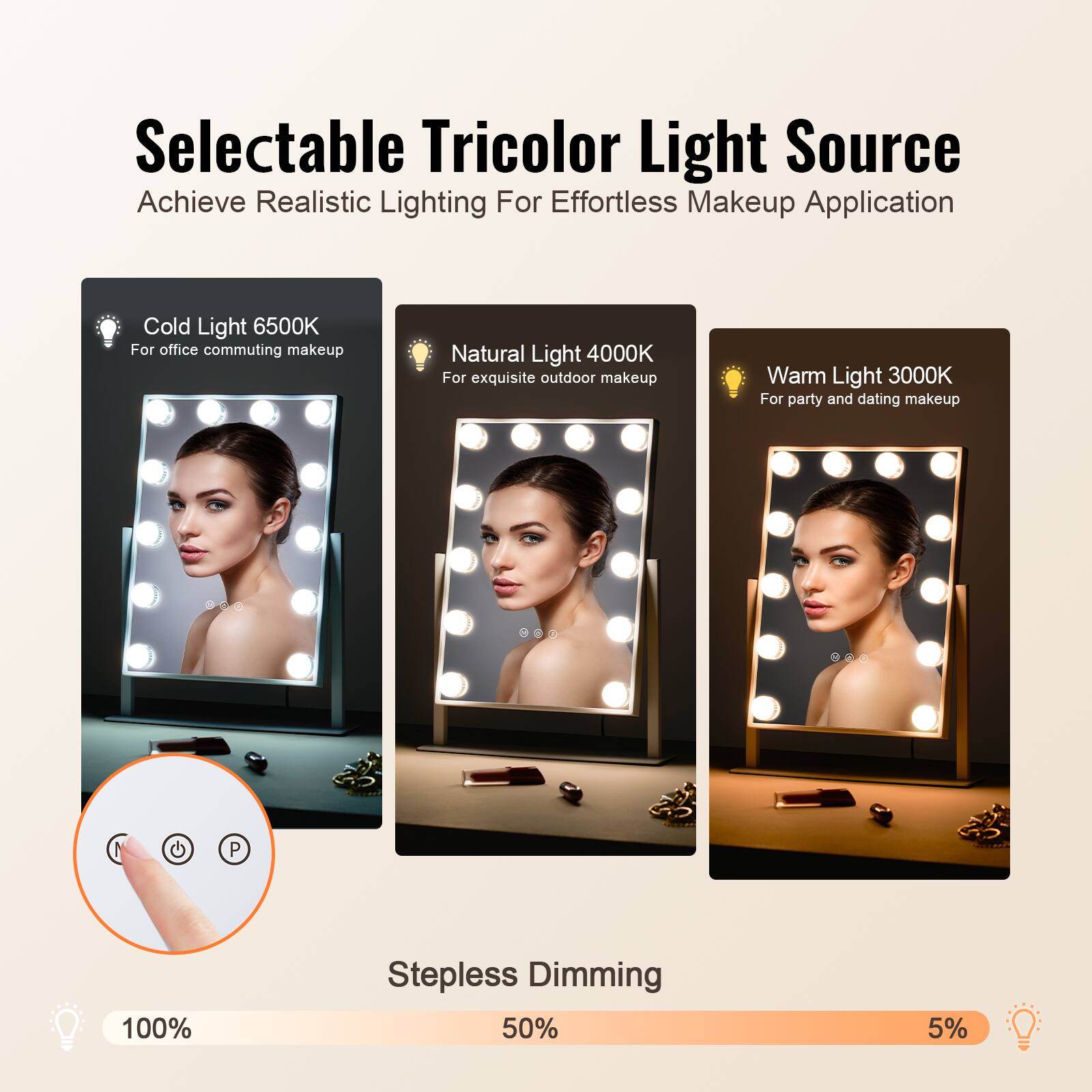 Selectable Tricolor Light Source  
Achieve Realistic Lighting For Effortless Makeup Application  

Cold Light 6500K  
For office commuting makeup  

Natural Light 4000K  
For exquisite outdoor makeup  

Warm Light 3000K  
For party and dating makeup  

Stepless Dimming  
100%  
50%  
5%