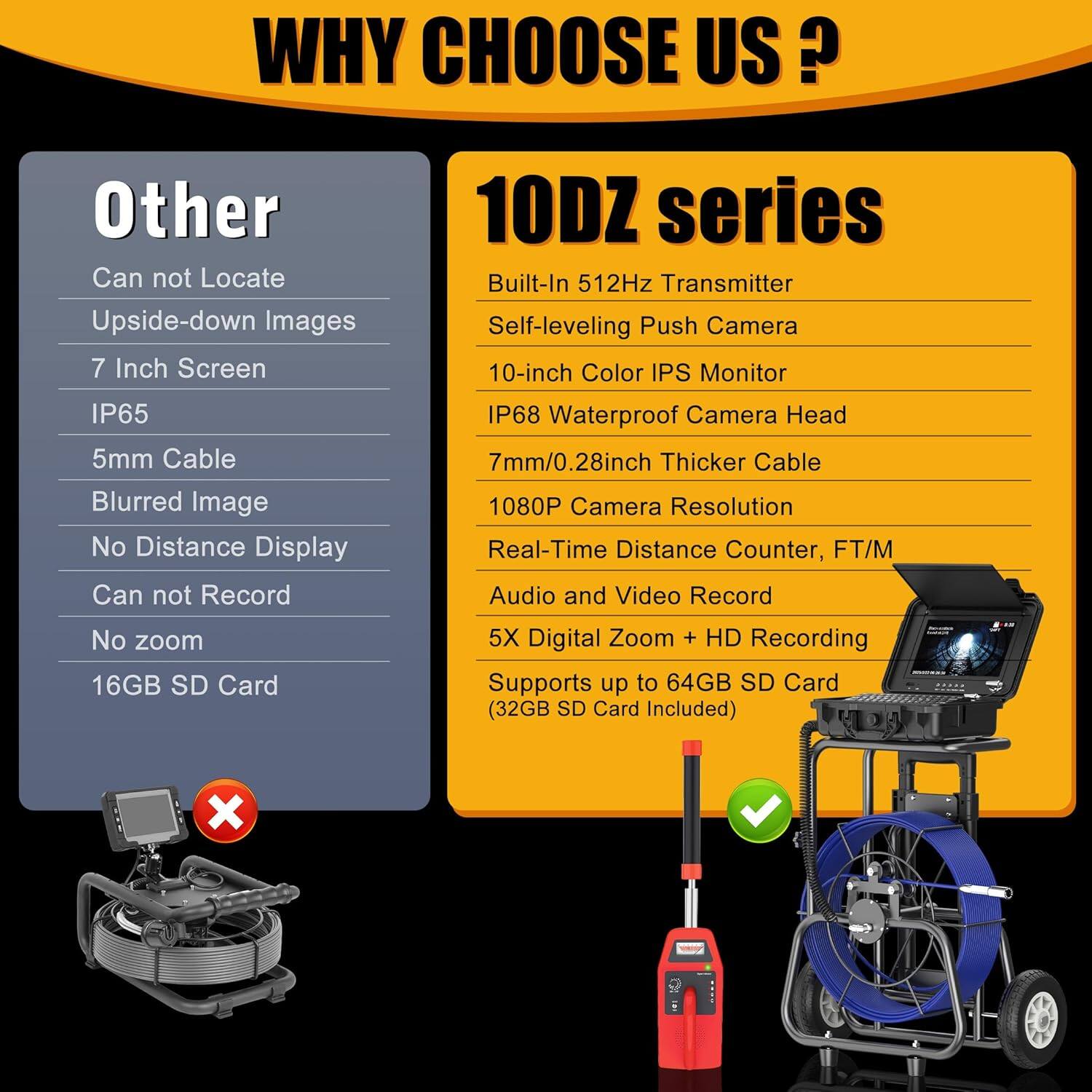 Left. Aukfa - Sewer Camera with Locator - 10" HD Endoscope, Self-Leveling, IP68, 200Ft 7MM Cable, DVR.