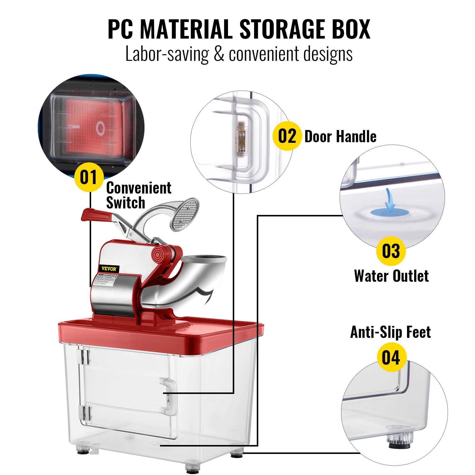 PC MATERIAL STORAGE BOX Labor-saving & convenient designs 01 Convenient Switch 02 Door Handle 03 Water Outlet 04 Anti-Slip Feet