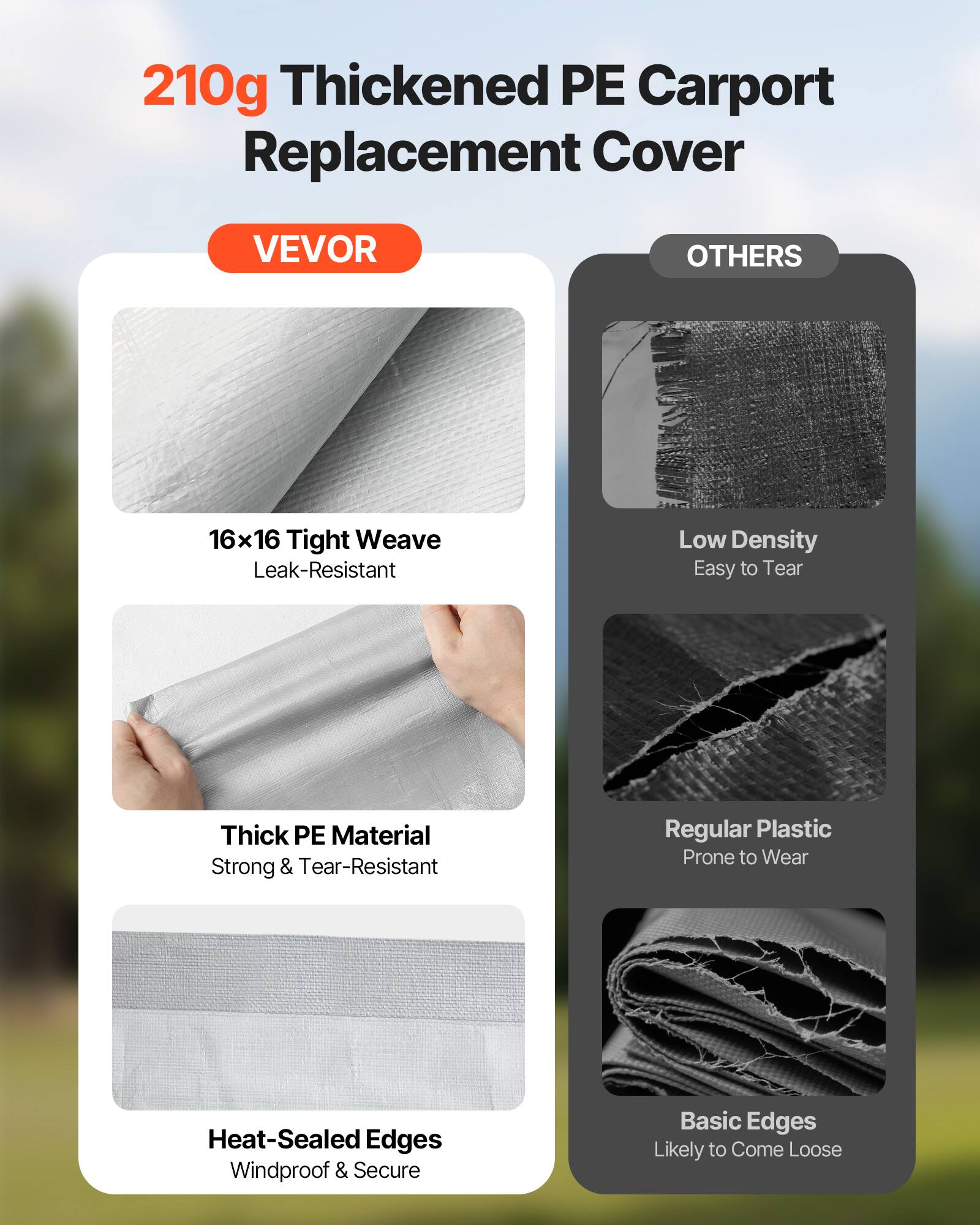 210g Thickened PE Carport Replacement Cover

VEVOR

16x16 Tight Weave  
Leak-Resistant

Thick PE Material  
Strong & Tear-Resistant

Heat-Sealed Edges  
Windproof & Secure

OTHERS

Low Density  
Easy to Tear

Regular Plastic  
Prone to Wear

Basic Edges  
Likely to Come Loose