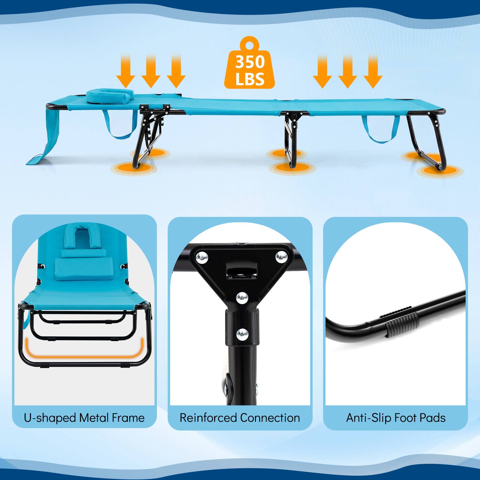 350 LBS U-shaped Metal Frame Reinforced Connection Anti-Slip Foot Pads