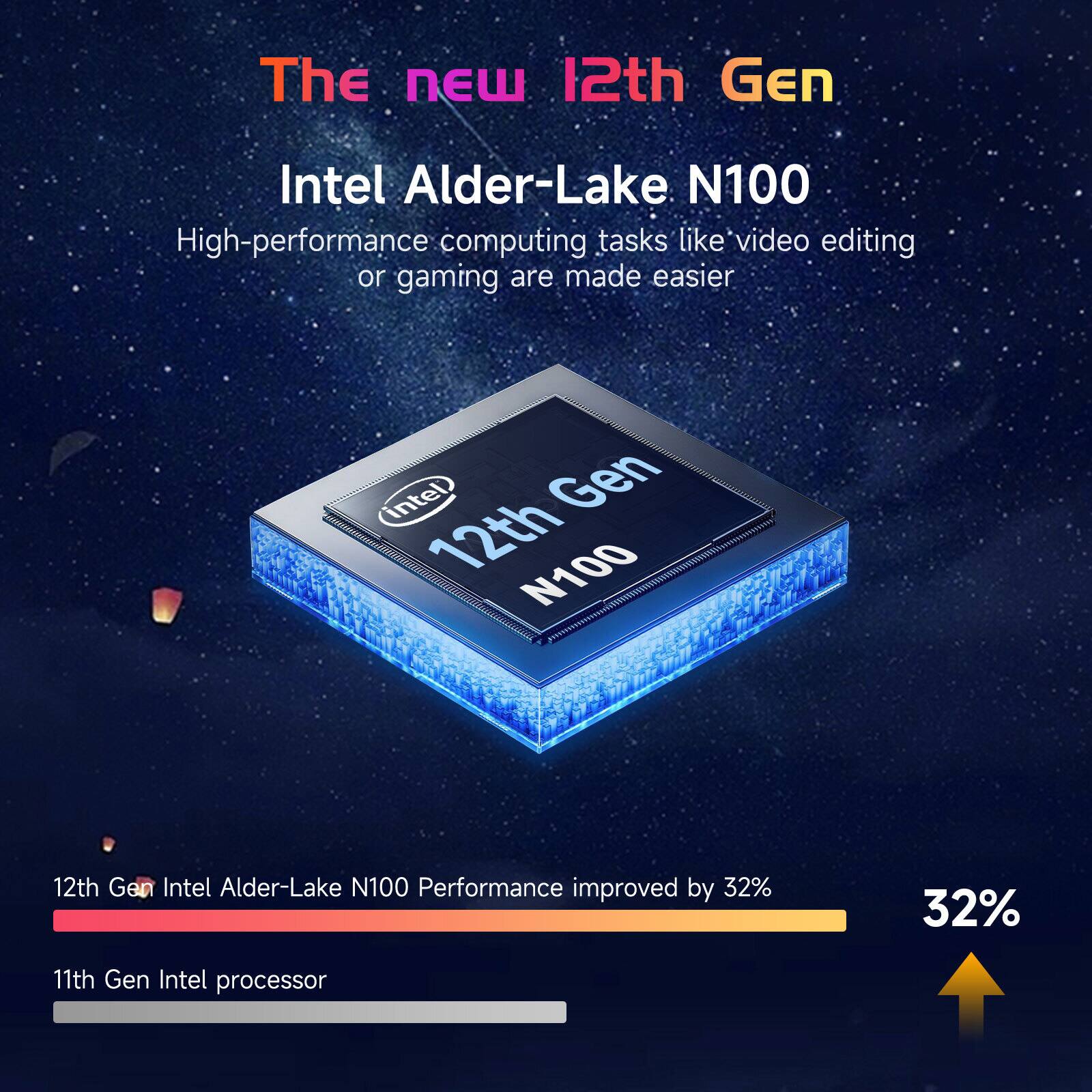 The new 12th Gen Intel Alder-Lake N100 makes high-performance computing tasks like video editing or gaming easier. The 12th Gen Intel Alder-Lake N100 processor has a 32% performance improvement over the 11th Gen Intel processor.