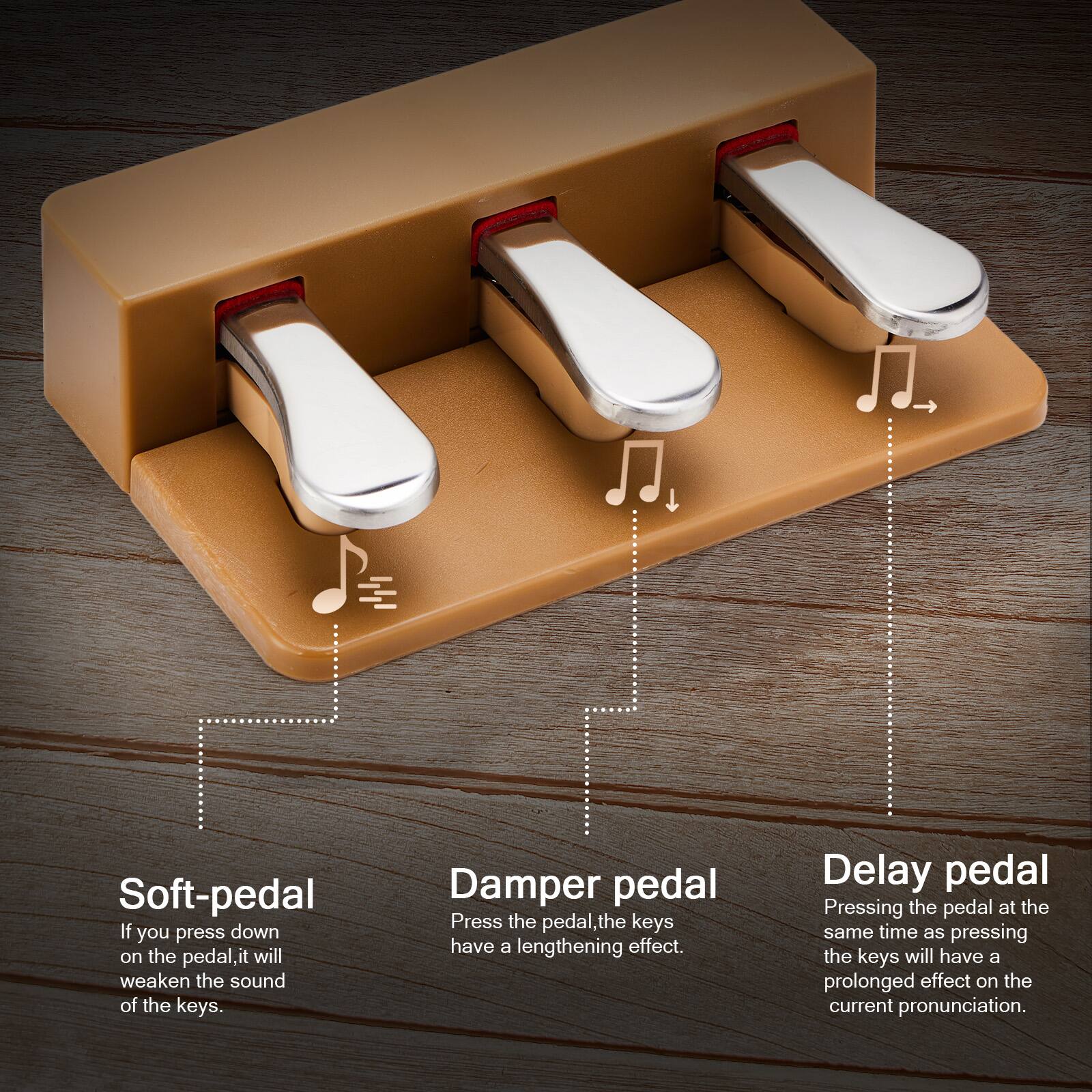 Soft-pedal  
If you press down on the pedal, it will weaken the sound of the keys.  

Damper pedal  
Press the pedal, and the keys have a lengthening effect.  

Delay pedal  
Pressing the pedal at the same time as pressing the keys will have a prolonged effect on the current pronunciation.