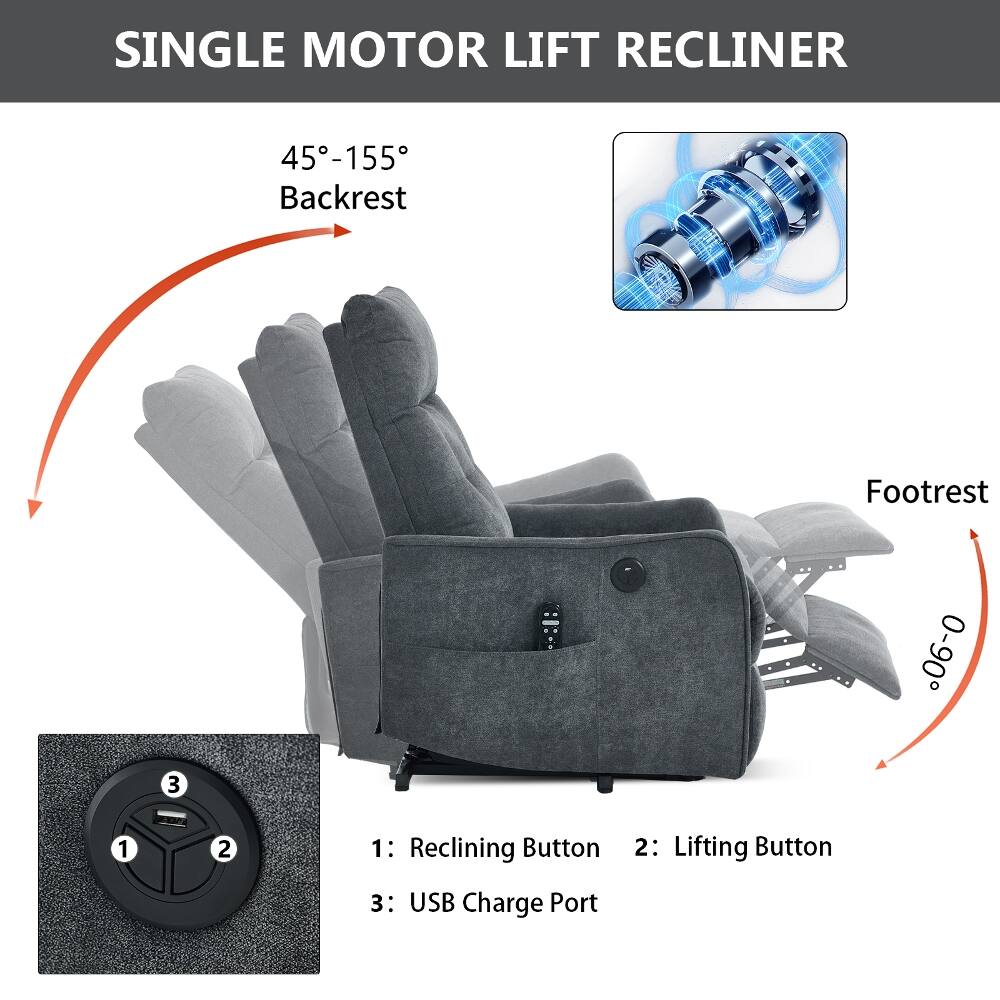 SINGLE MOTOR LIFT RECLINER

45°-155° Backrest

Footrest

0°-90°

1: Reclining Button
2: Lifting Button
3: USB Charge Port