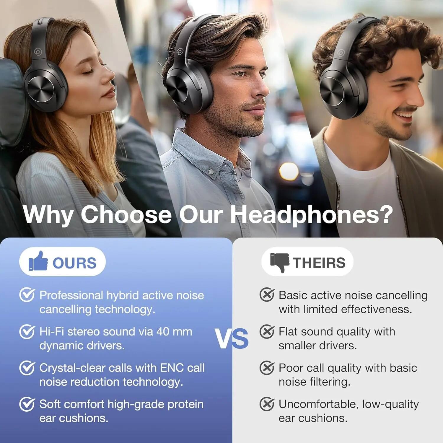 Why Choose Our Headphones?

OURS
- Professional hybrid active noise cancelling technology.
- Hi-Fi stereo sound via 40 mm dynamic drivers.
- Crystal-clear calls with ENC call noise reduction technology.
- Soft comfort high-grade protein ear cushions.

VS

THEIRS
- Basic active noise cancelling with limited effectiveness.
- Flat sound quality with smaller drivers.
- Poor call quality with basic noise filtering.
- Uncomfortable, low-quality ear cushions.