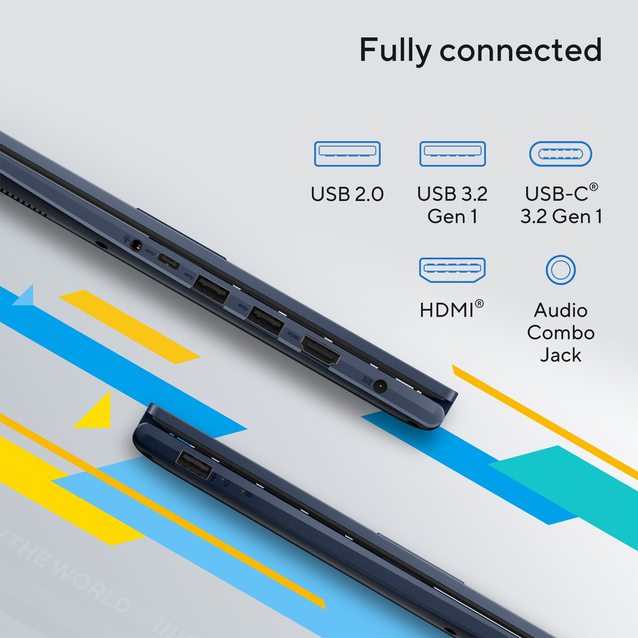 Fully connected USB 2.0 USB 3.2 Gen 1 USB-C 3.2 Gen 1 S IP MI R HDMI Audio Combo Jack THE WORLD MOBILE