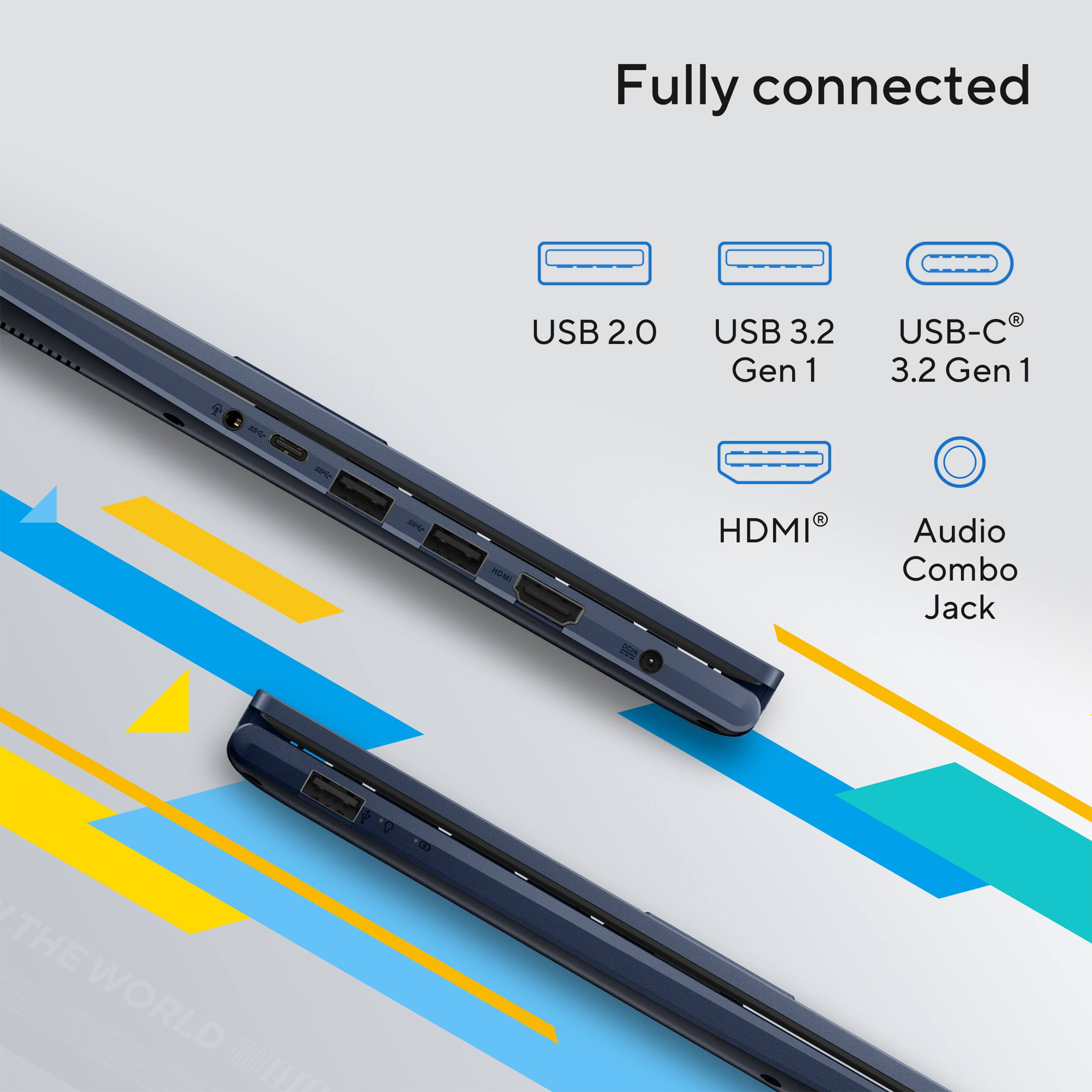 Fully connected USB 2.0 USB 3.2 Gen 1 USB-C 3.2 Gen 1 S IP MI R HDMI Audio Combo Jack THE WORLD MOBILE