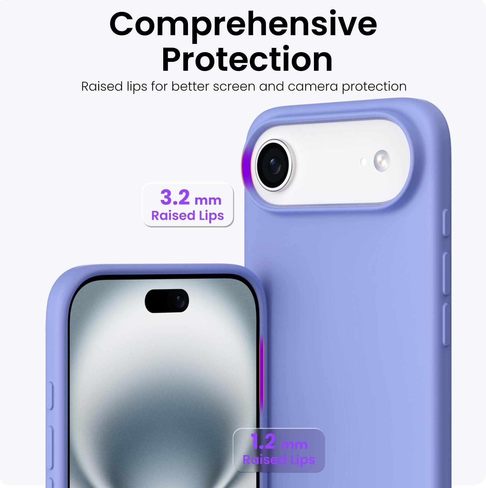 Comprehensive Protection

Raised lips for better screen and camera protection

3.2 mm Raised Lips

1.2 mm Raised Lips
