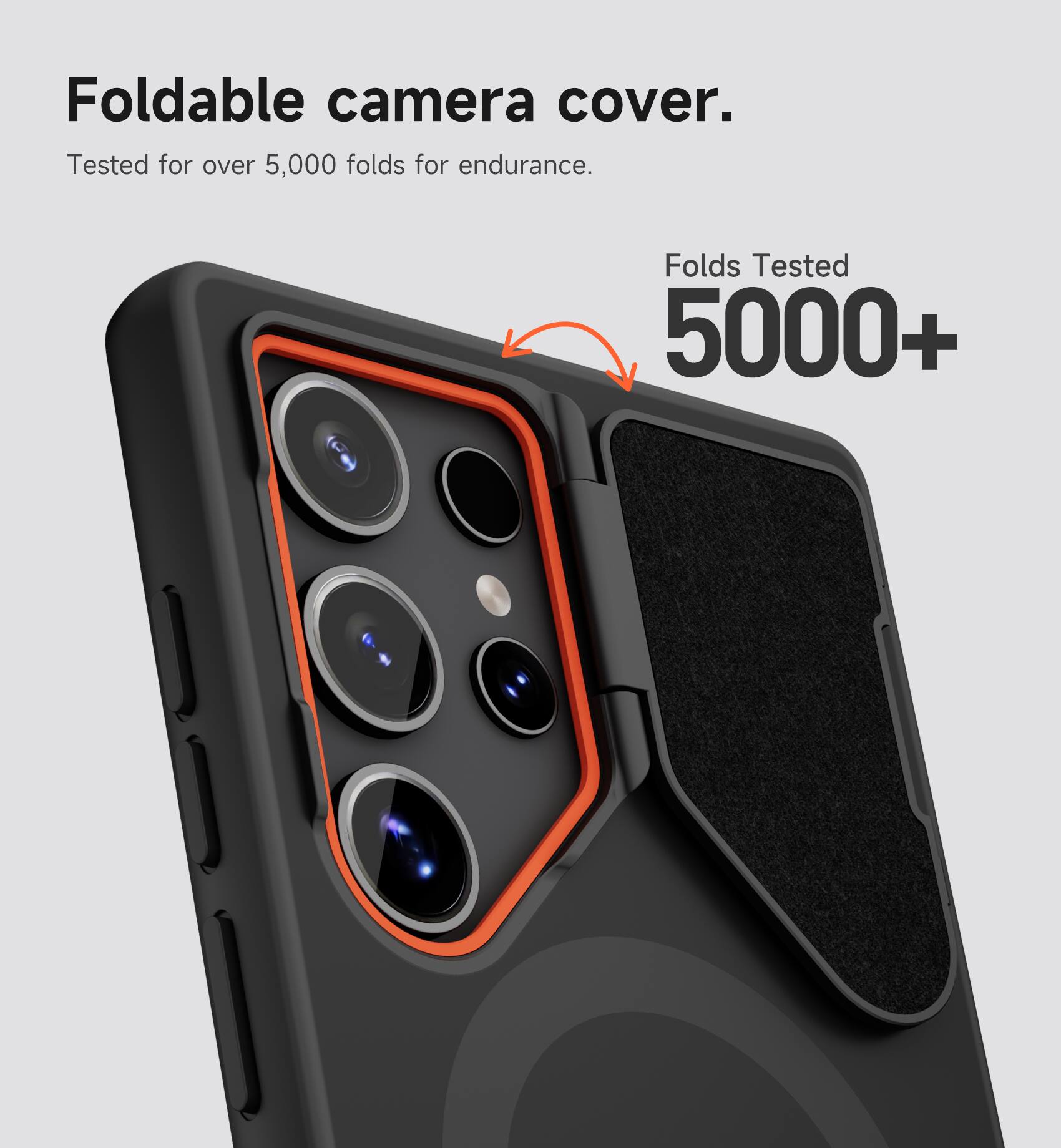 Foldable camera cover.  
Tested for over 5,000 folds for endurance.  
Folds Tested 5000+