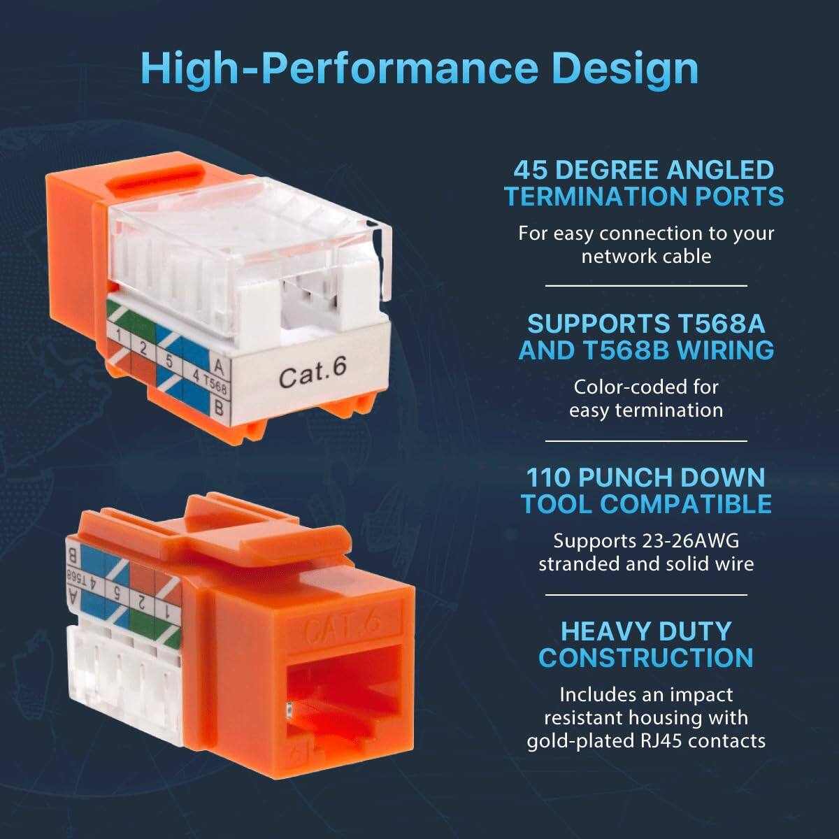 High-Performance Design

45 DEGREE ANGLED TERMINATION PORTS  
For easy connection to your network cable

SUPPORTS T568A AND T568B WIRING  
Color-coded for easy termination

110 PUNCH DOWN TOOL COMPATIBLE  
Supports 23-26AWG stranded and solid wire

HEAVY DUTY CONSTRUCTION  
Includes an impact resistant housing with gold-plated RJ45 contacts