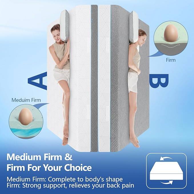 Medium Firm: Complete to body's shape  
Firm: Strong support, relieves your back pain
