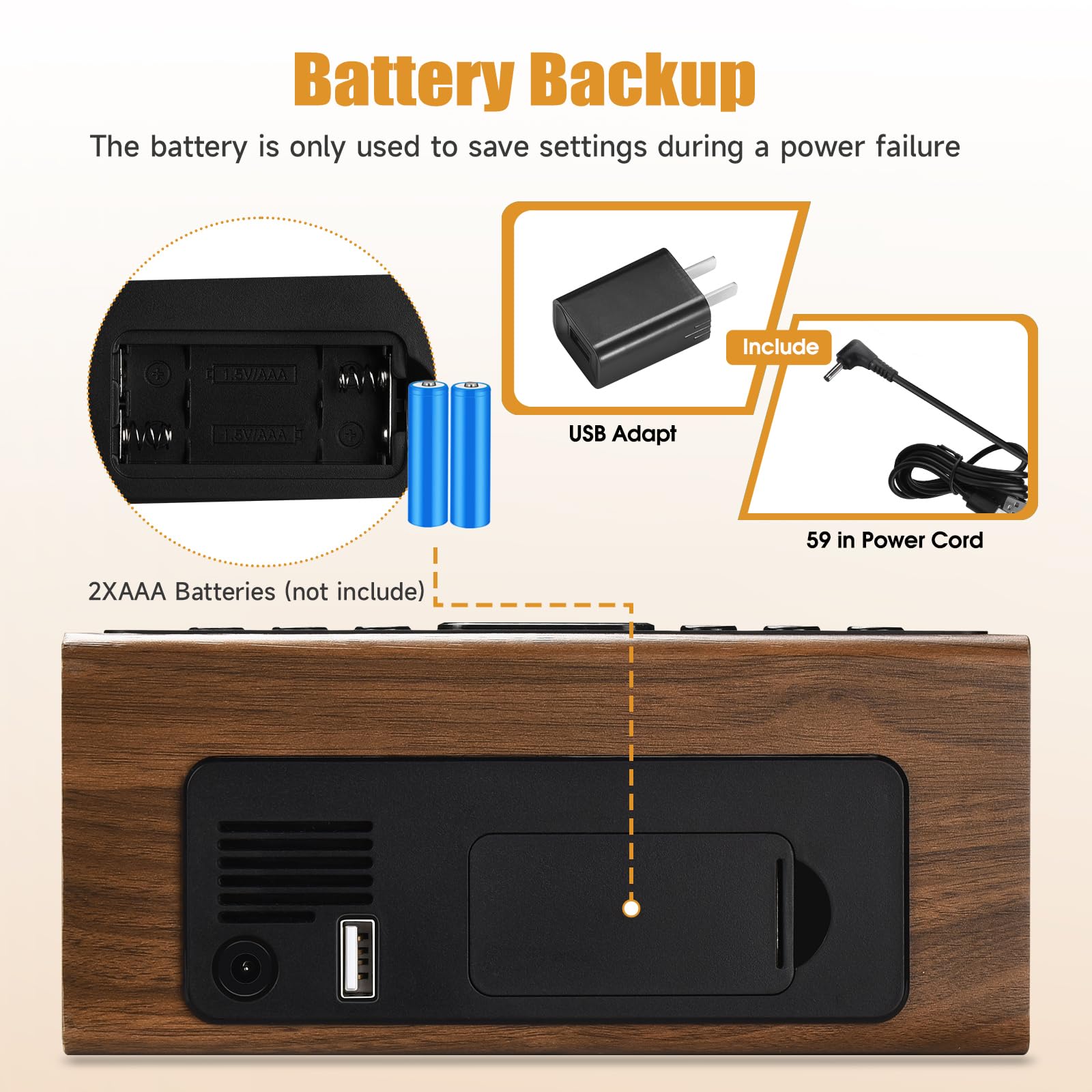 Battery Backup

The battery is only used to save settings during a power failure

- Include: USB Adapter
- 59 in Power Cord
- 2XAAA Batteries (not include)