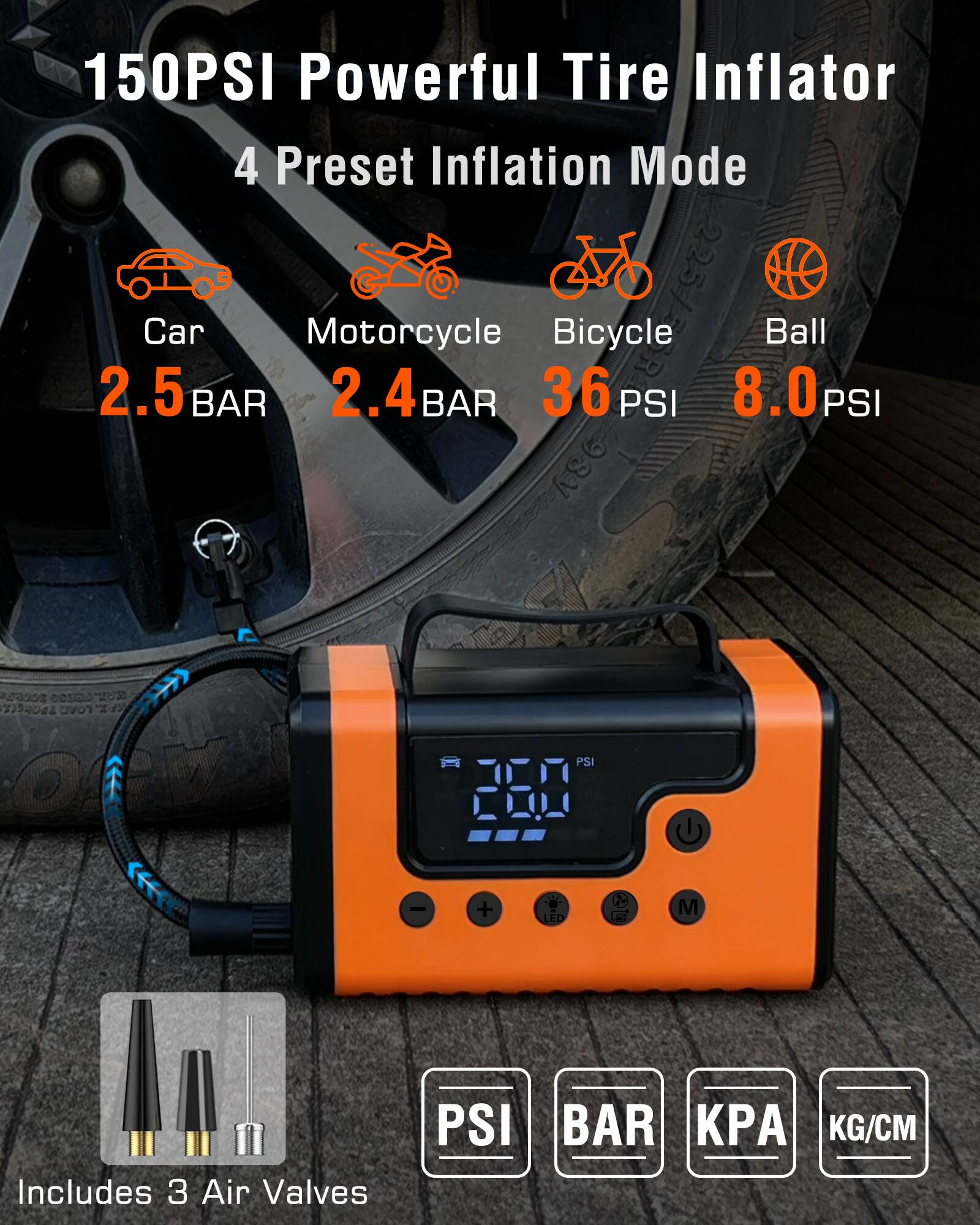 150PSI Powerful Tire Inflator  
4 Preset Inflation Mode  

Car: 2.5 BAR  
Motorcycle: 2.4 BAR  
Bicycle: 36 PSI  
Ball: 8.0 PSI  

Includes 3 Air Valves  

PSI BAR KPA KG/CM