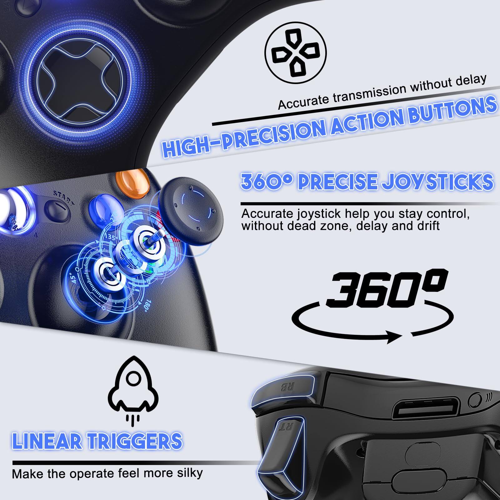 - **RC ATARA without delay**
- **Accurate transmission without delay**
- **HIGH-PRECISION ACTION BUTTONS**
- **360° PRECISE JOYSTICKS**
  - Accurate joystick help you stay control, without dead zone, delay and drift
- **LINEAR TRIGGERS**
  - Make the operate feel more silky
