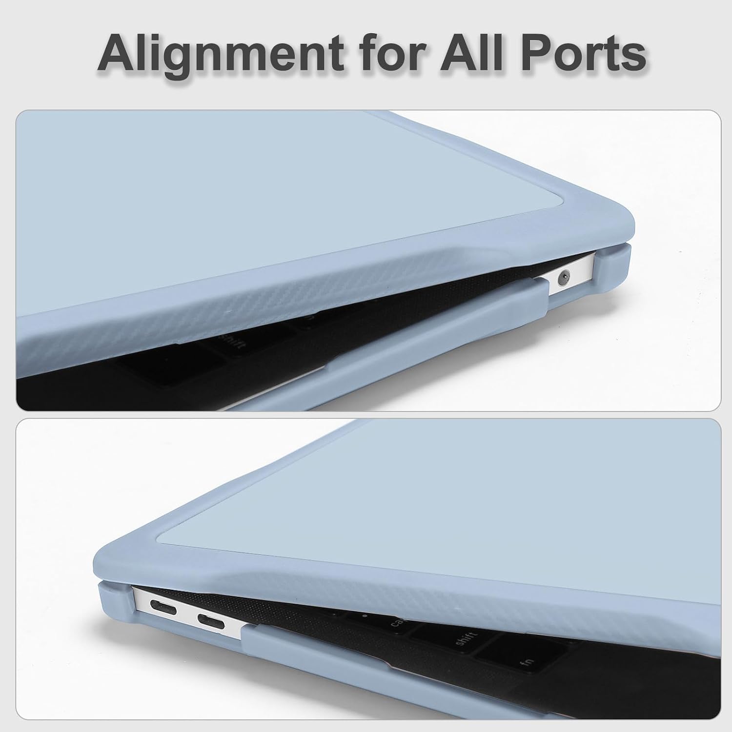 Alignment for All Ports