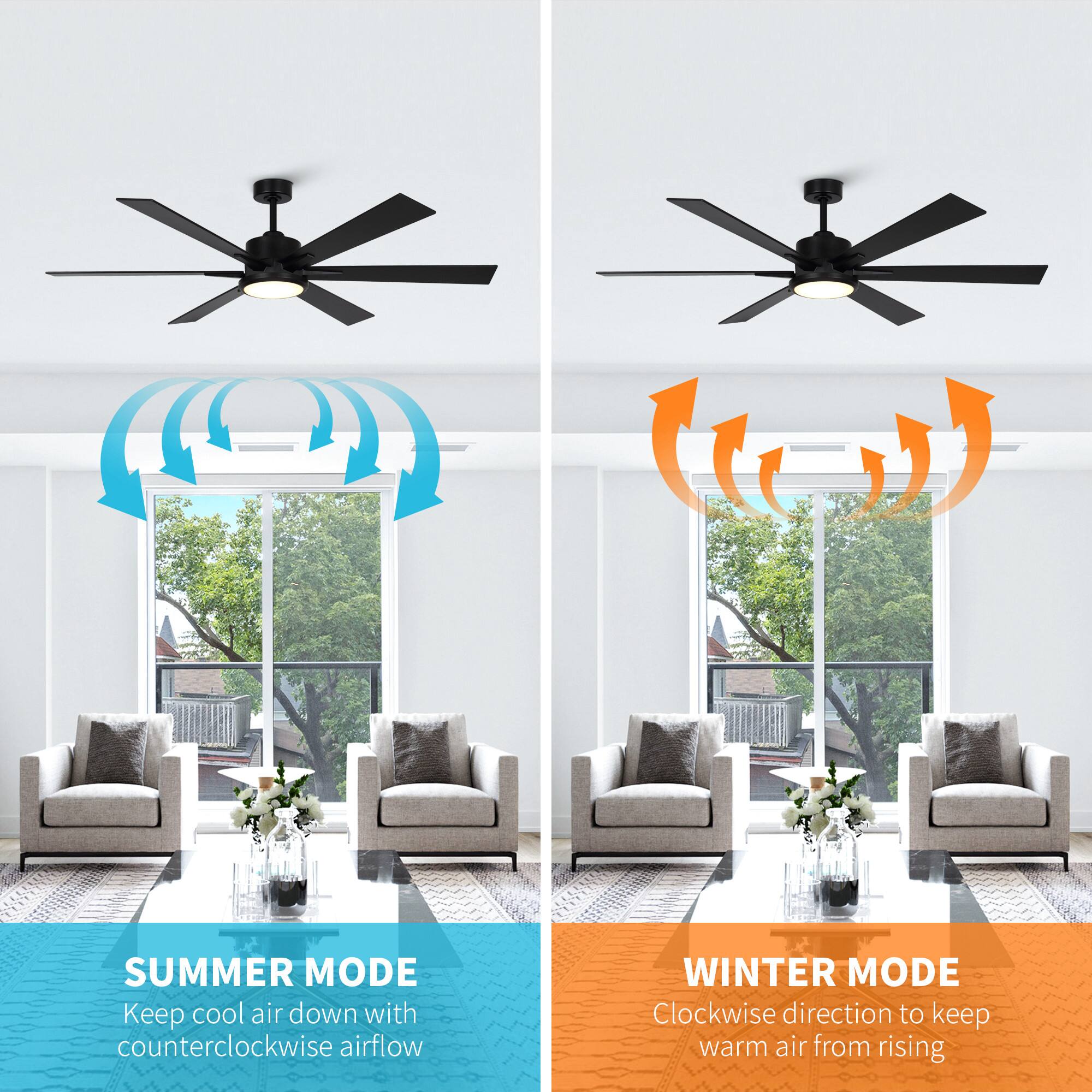 SUMMER MODE  
Keep cool air down with counterclockwise airflow  

WINTER MODE  
Clockwise direction to keep warm air from rising