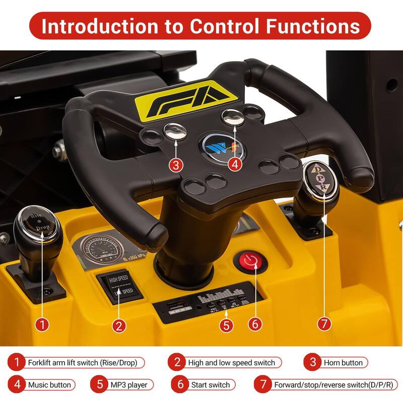 Introduction to Control Functions

1. Forklift arm lift switch (Rise/Drop)
2. High and low speed switch
3. Horn button
4. Music button
5. MP3 player
6. Start switch
7. Forward/stop/reverse switch (D/P/R)