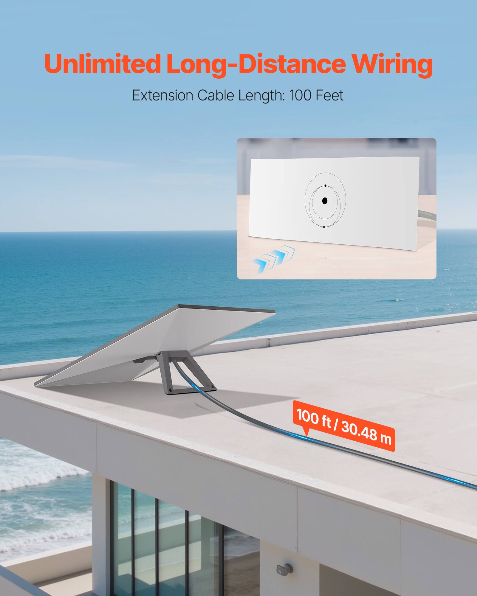 Unlimited Long-Distance Wiring Extension Cable Length: 100 Feet (100 ft / 30.48 m)