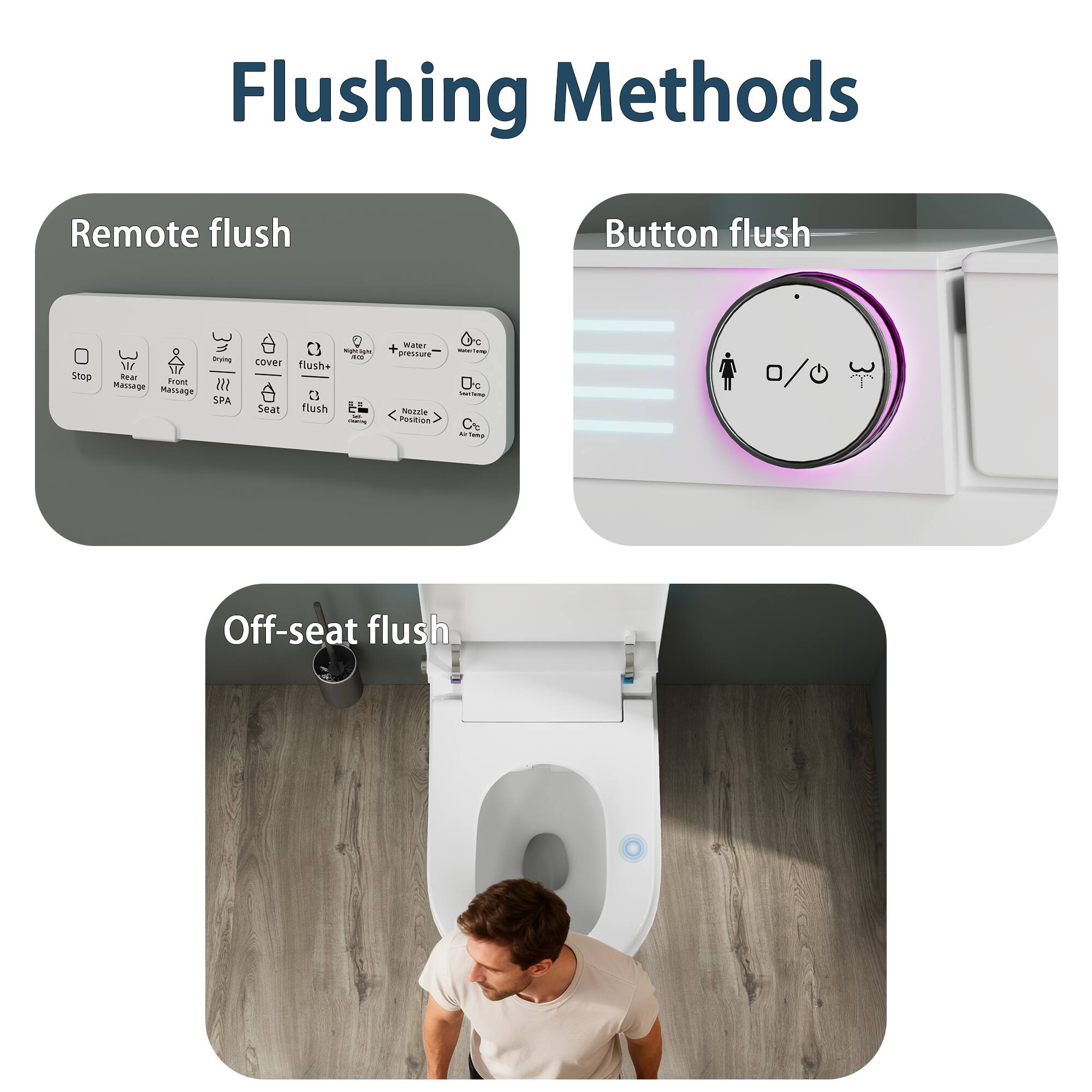 Flushing Methods

Remote flush

Button flush

Off-seat flush