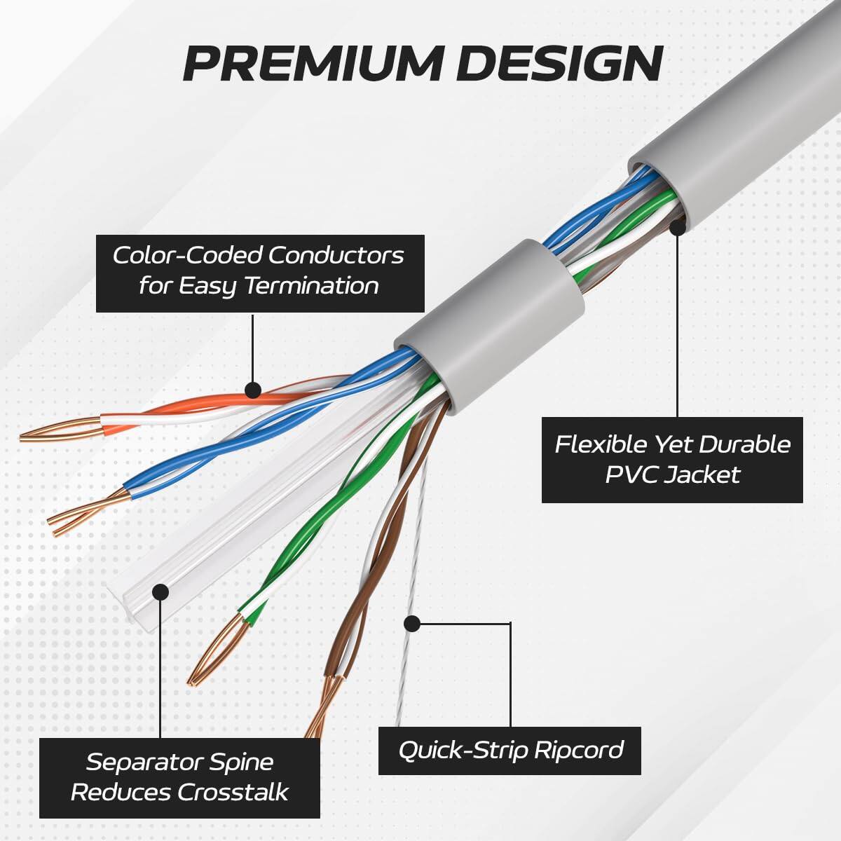 PREMIUM DESIGN

- Color-Coded Conductors for Easy Termination
- Flexible Yet Durable PVC Jacket
- Separator Spine Reduces Crosstalk
- Quick-Strip Ripcord