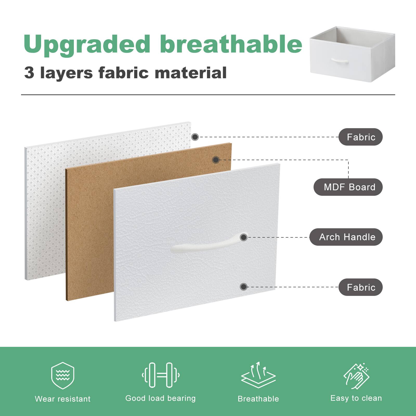 Upgraded breathable 3 layers fabric material Fabric MDF Board Arch Handle Fabric Wear resistant Good load bearing Breathable Easy to clean