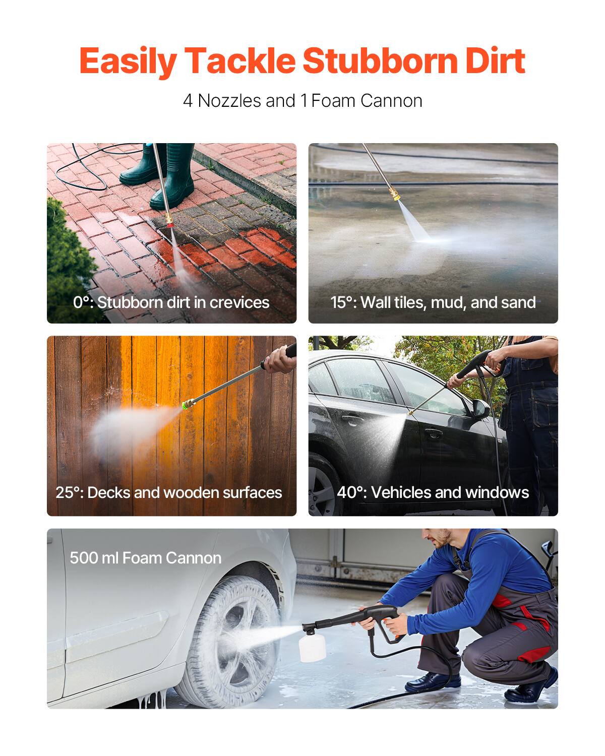 Easily Tackle Stubborn Dirt  
4 Nozzles and 1 Foam Cannon

0°: Stubborn dirt in crevices  
15°: Wall tiles, mud, and sand  
25°: Decks and wooden surfaces  
40°: Vehicles and windows  
500 ml Foam Cannon