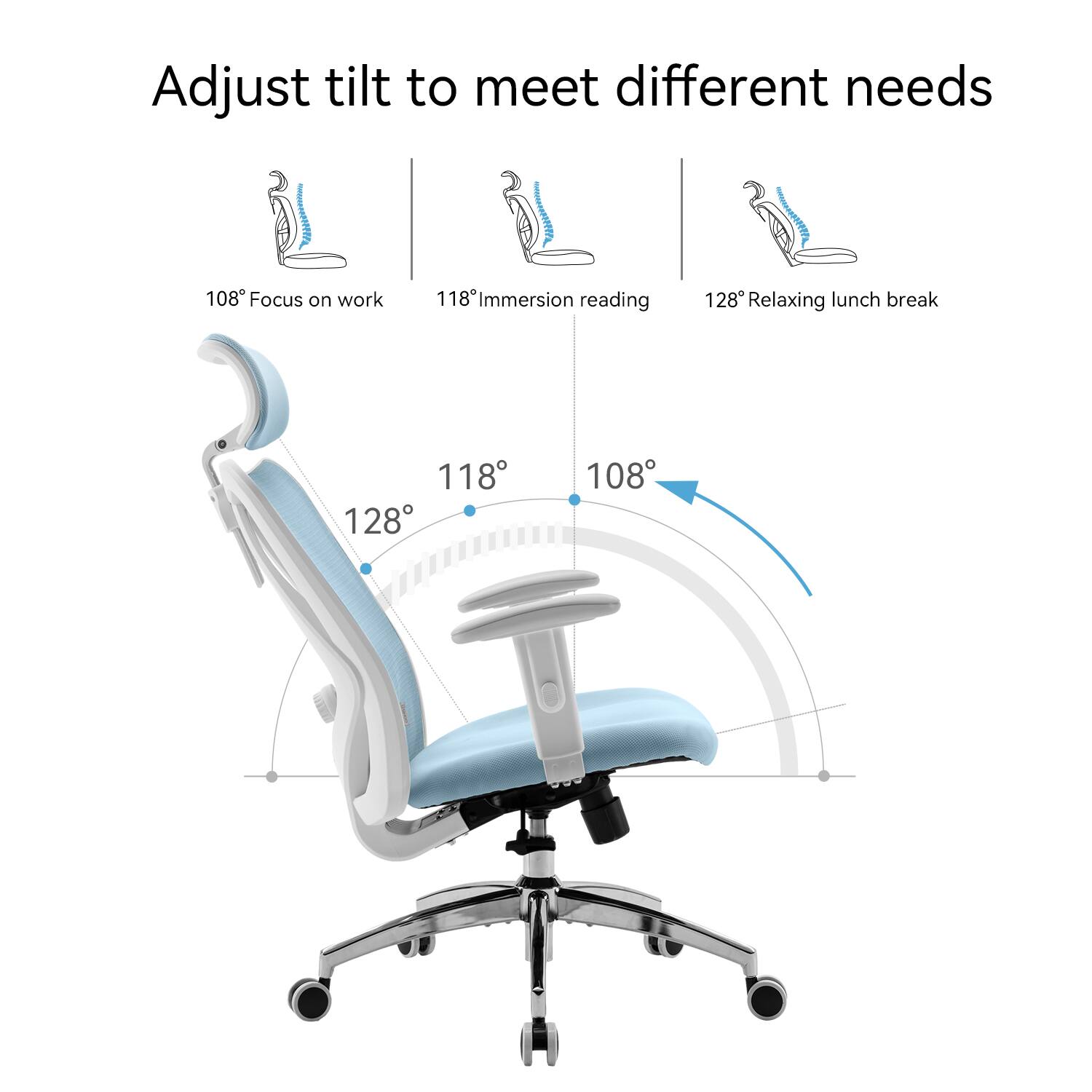 Adjust tilt to meet different needs

108° Focus on work  
118° Immersion reading  
128° Relaxing lunch break