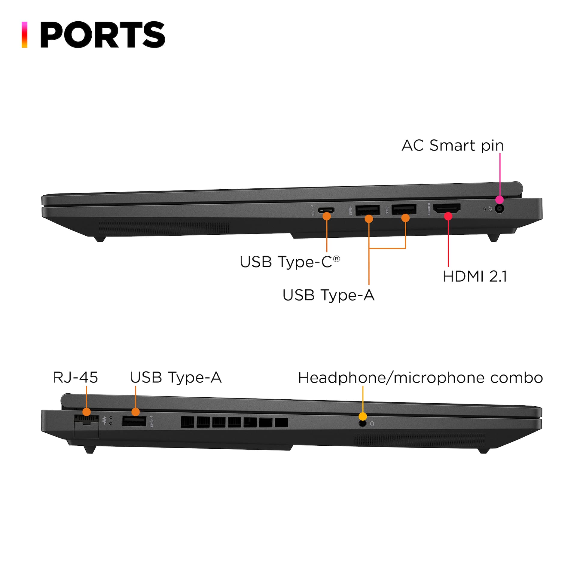 HP OMEN 16.1