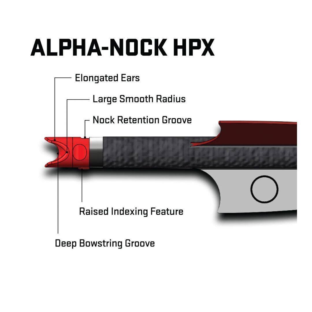 ALPHA-NOCK HPX

- Elongated Ears
- Large Smooth Radius
- Nock Retention Groove
- Raised Indexing Feature
- Deep Bowstring Groove