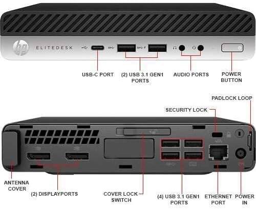 ELITEDESK 0E n USB-C PORT (2) USB 3.1 GEN1 PORTS AUDIO PORTS POWER BUTTON PADLOCK LOOP SECURITY LOCK ANTENNA COVER (2) DISPLAYPORTS COVER LOCK SWITCH (4) USB 3.1 GEN1 ETHERNET POWER PORTS PORT IN