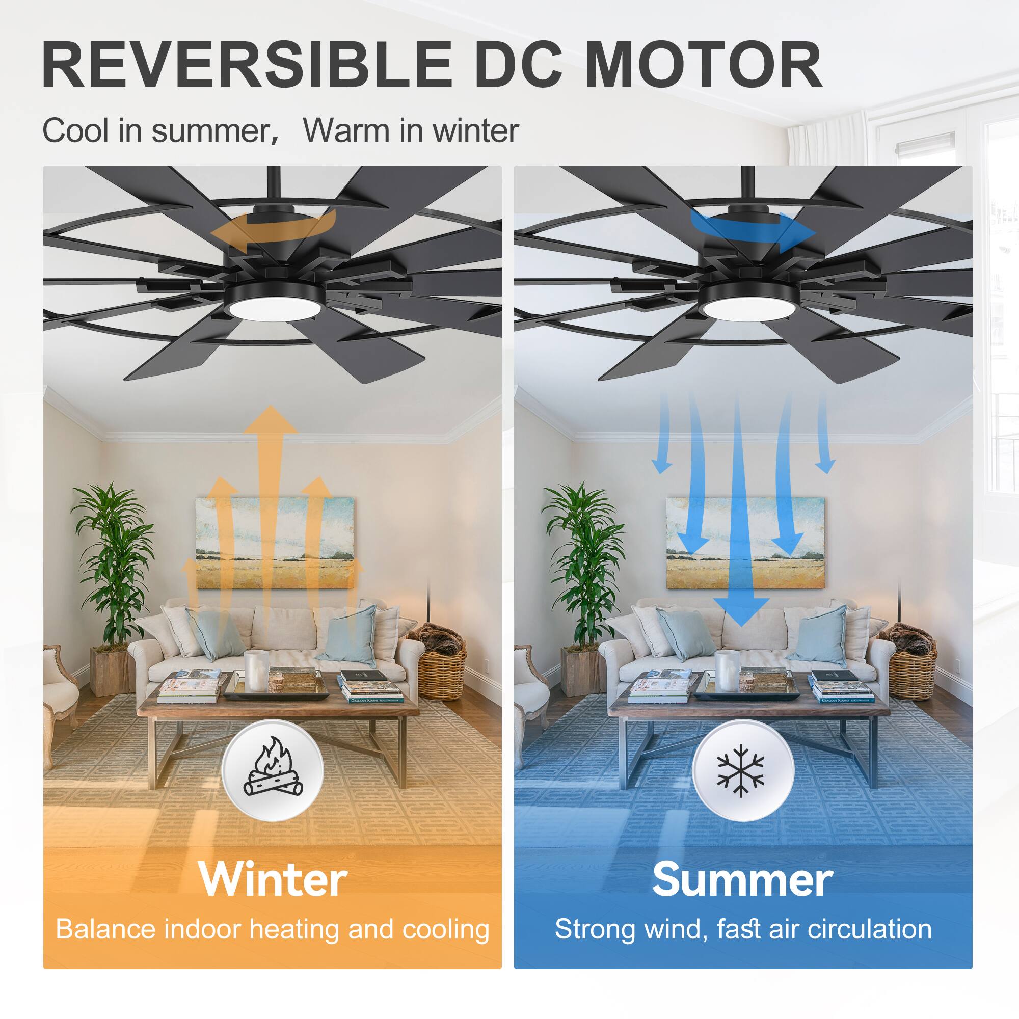 REVERSIBLE DC MOTOR  
Cool in summer, Warm in winter  
Winter: Balance indoor heating and cooling  
Summer: Strong wind, fast air circulation