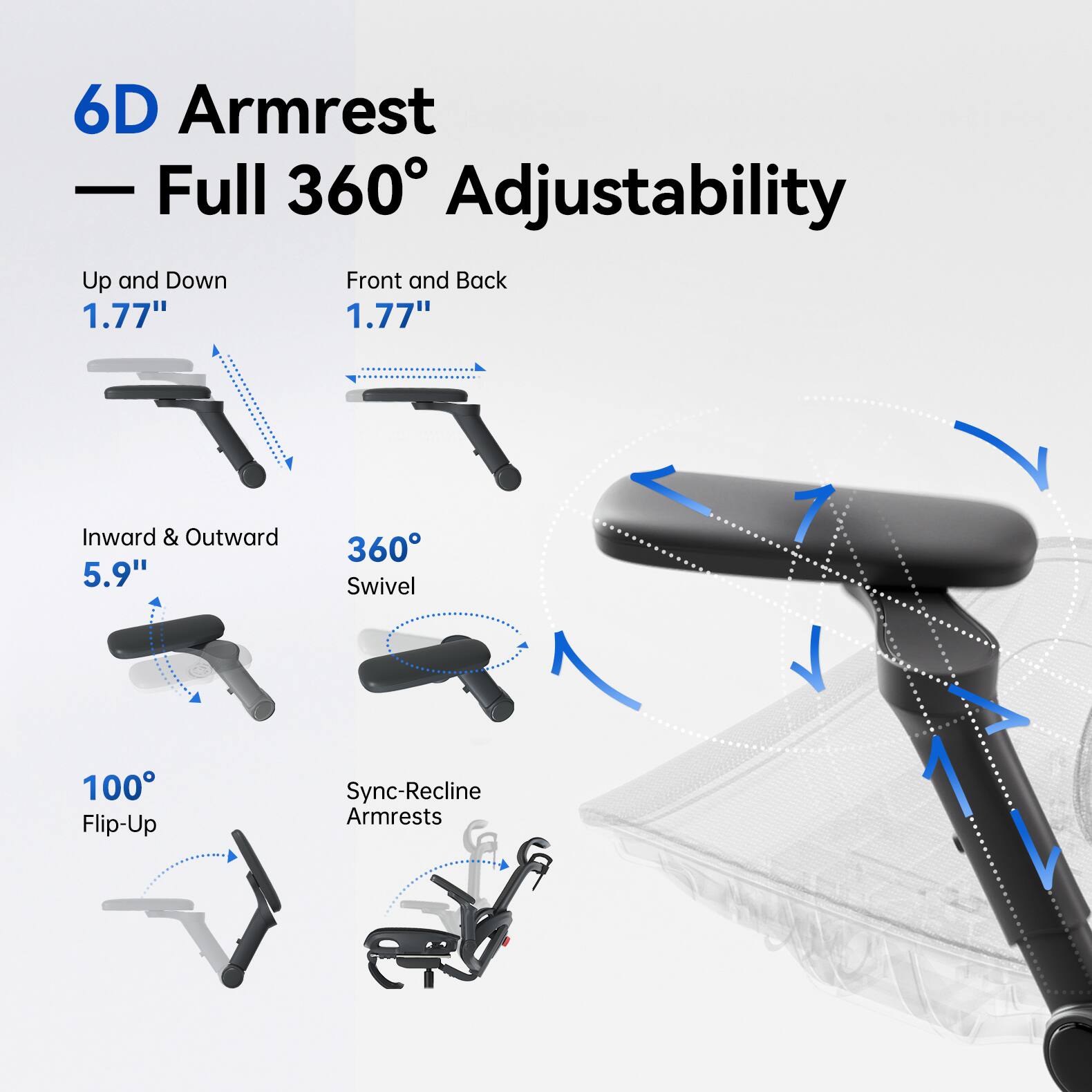 6D Armrest - Full 360° Adjustability

- Up and Down: 1.77"
- Front and Back: 1.77"
- Inward & Outward: 5.9"
- 360° Swivel
- 100° Flip-Up
- Sync-Recline Armrests