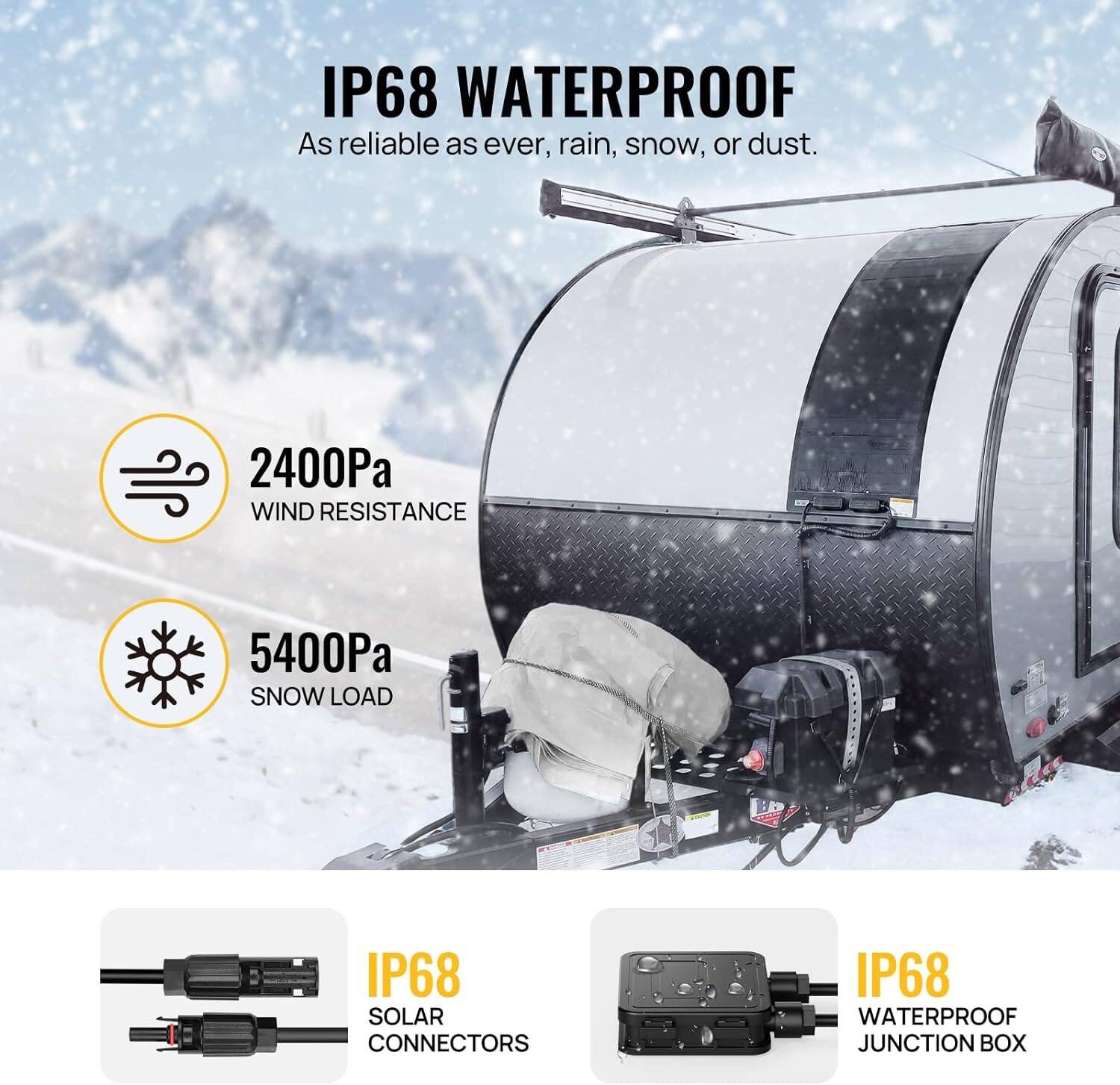 IP68 WATERPROOF  
As reliable as ever, rain, snow, or dust.  

2400Pa WIND RESISTANCE  
5400Pa SNOW LOAD  

IP68 SOLAR CONNECTORS  
IP68 WATERPROOF JUNCTION BOX