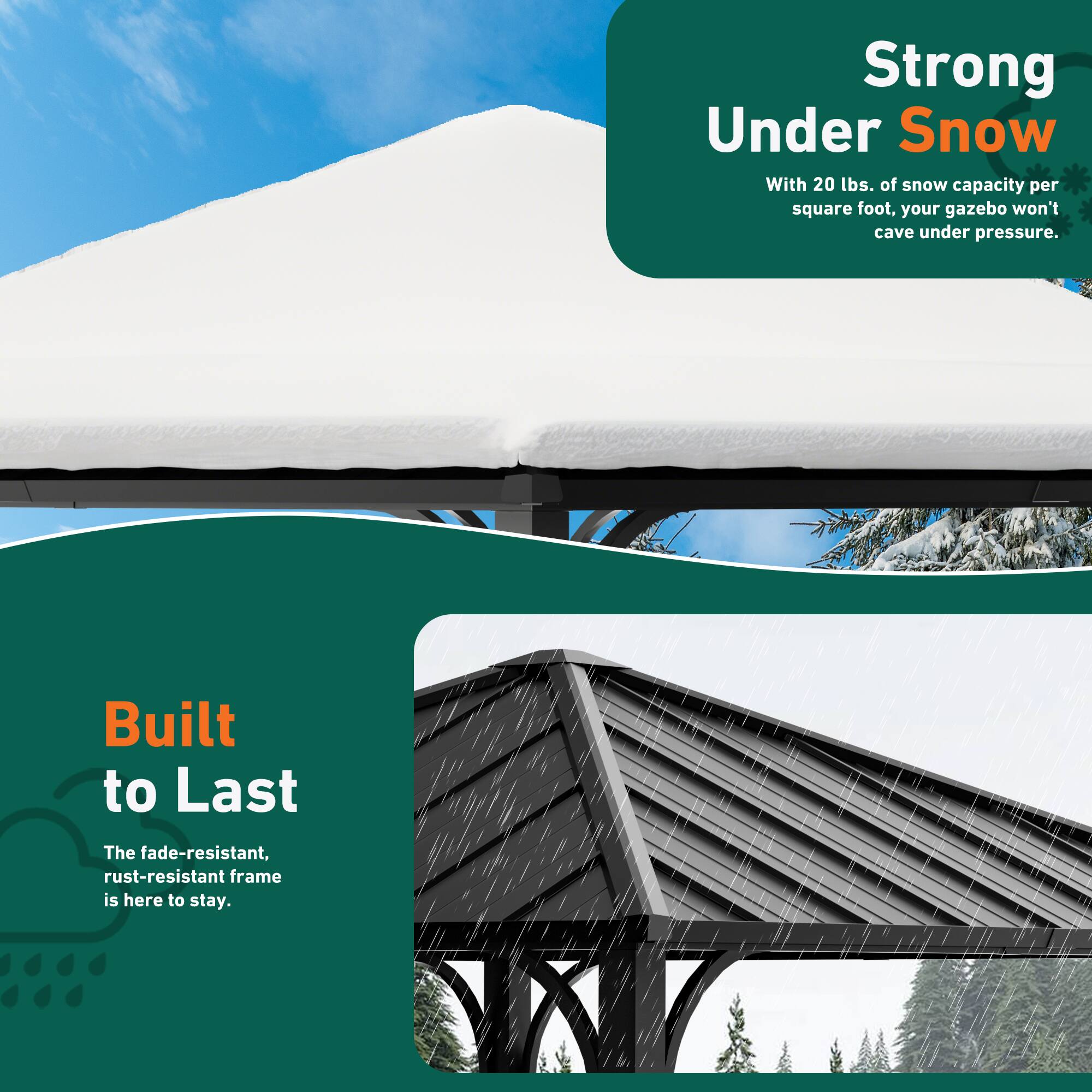 Strong Under Snow  
With 20 lbs. of snow capacity per square foot, your gazebo won't cave under pressure.  

Built to Last  
The fade-resistant, rust-resistant frame is here to stay.