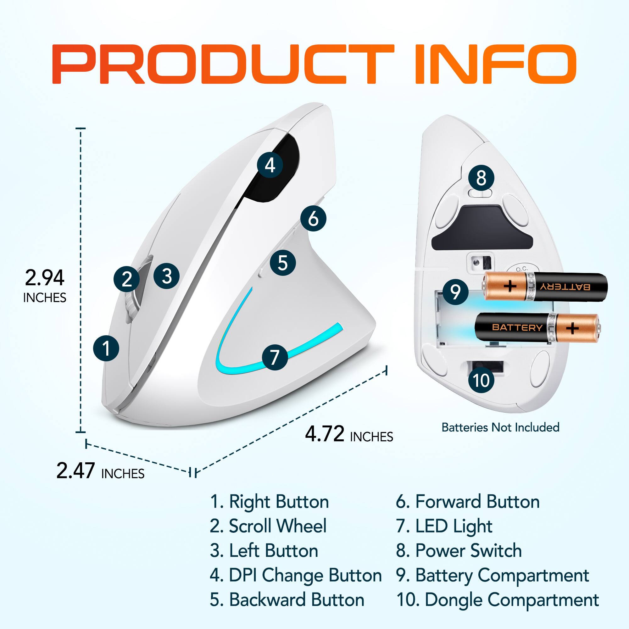 PRODUCT INFO

- 1. Right Button
- 2. Scroll Wheel
- 3. Left Button
- 4. DPI Change Button
- 5. Backward Button
- 6. Forward Button
- 7. LED Light
- 8. Power Switch
- 9. Battery Compartment
- 10. Dongle Compartment

- 2.94 INCHES
- 2.47 INCHES
- 4.72 INCHES

Batteries Not Included