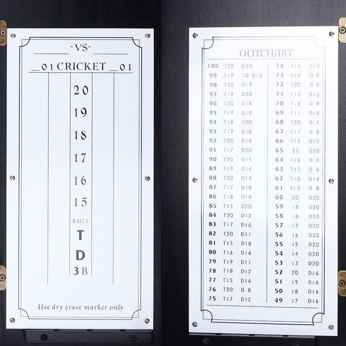 VS 01 CRICKET 01 20 19 18 17 16 15 BULL T D 3B Use dry erase marker only

OUTCHART
100 T20 D20 74 T14 D16 99 T19 10 D16 73 T19 8 98 T20 D19 72 T20 6 97 T19 D20 71 T13 D16 96 T20 D18 70 T18 D 8 95 T19 D19 69 T11 D18 94 T18 D20 68 T20 D 4 93 T19 D18 67 T17 D 8 92 T20 D16 66 T14 D12 91 T17 D20 65 25 D20 90 T20 D15 64 T16 D 8 89 T19 D16 63 T17 D 6 88 T20 D14 62 T10 D16 87 T17 D18 61 T15 D 8 86 T18 D16 60 20 D20 85 T15 D20 59 19 D20 84 T20 D12 58 18 D20 83 T17 D16 57 17 D20 82 T20 D11 56 16 D20 81 T15 D18 55 15 D20 80 T16 D16 54 14 D20 79 T19 D11 53 13 D20 78 T18 D12 52 20 D16 77 T15 D16 51 19 D16 76 T20 D 8 50 18 D16 75 T17 D12 49 